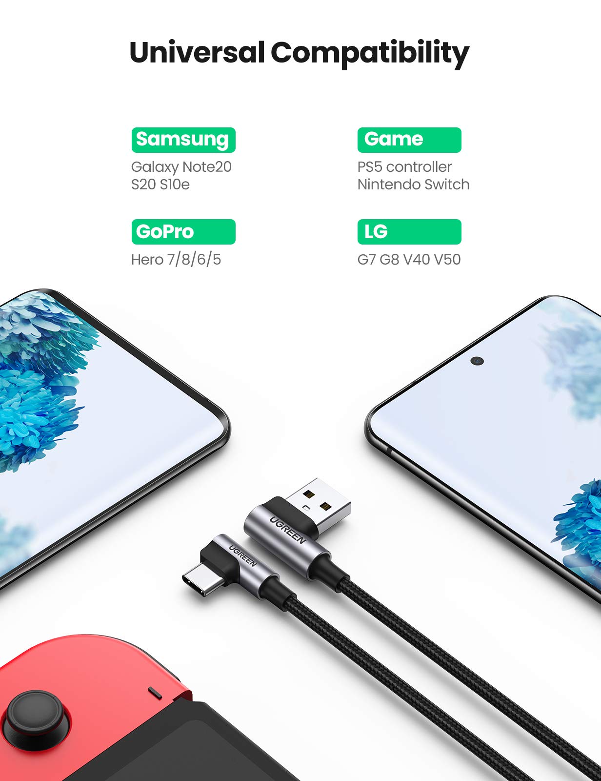 Ugreen Usb To Usb C Cable 90 Degree Usb C Fast Charging Cord Compatible With Iphone 16/16 Plus/16 Pro/16 Pro Max/15/Samsung Gala