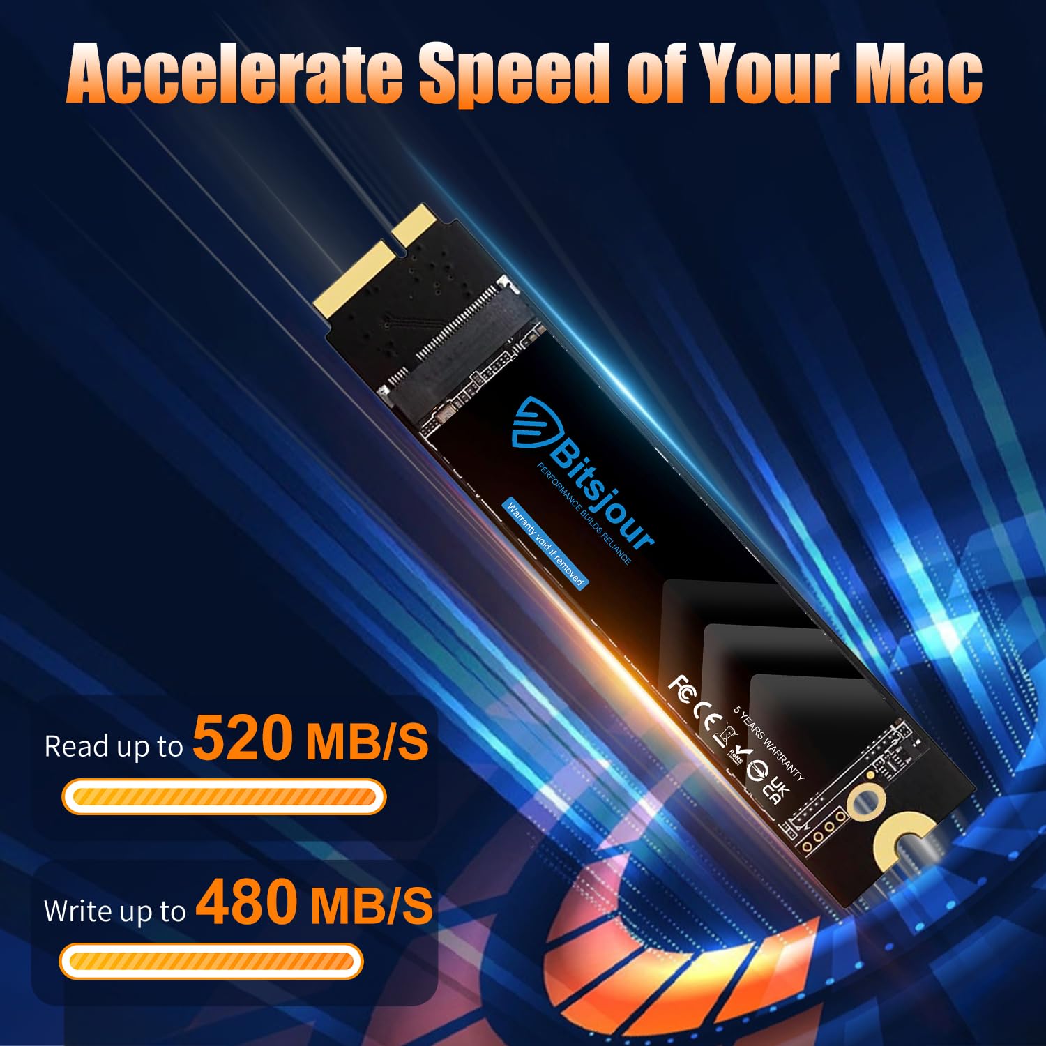 Bitsjour 512Gb Ssd Replacement For Apple Macbook Air Mid 2012 13'' A1466 Emc 2558, 11'' A1465 Emc 2559, 3D Nand Tlc Internal Har