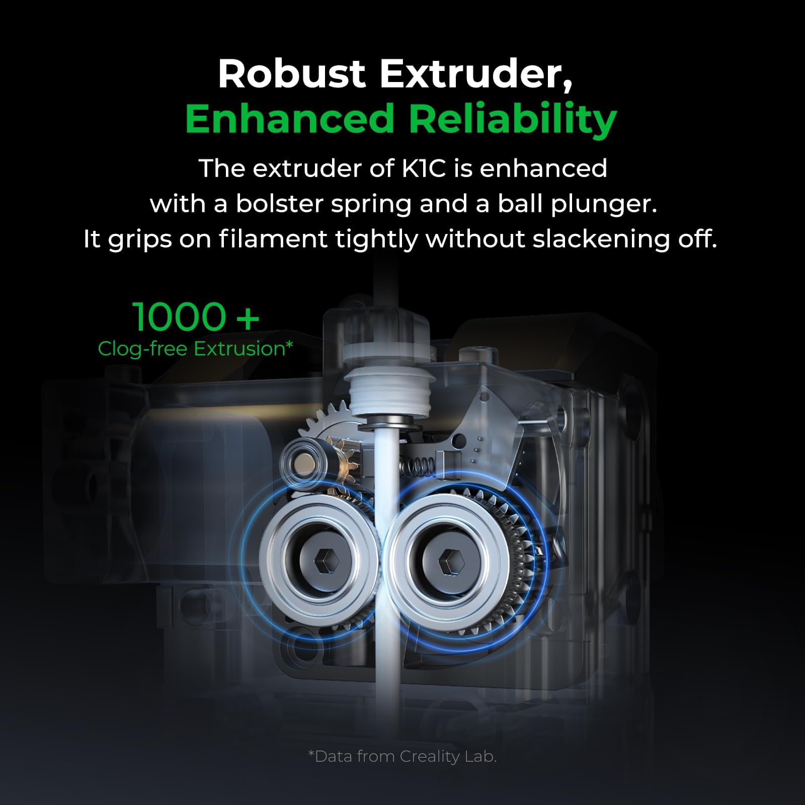 Creality K1C 3D Printer, 2024 New Version 600Mm/S High-Speed Auto Leveling Clog-Free Robust Direct Extruder K1 Se Upgraded 3D Pr