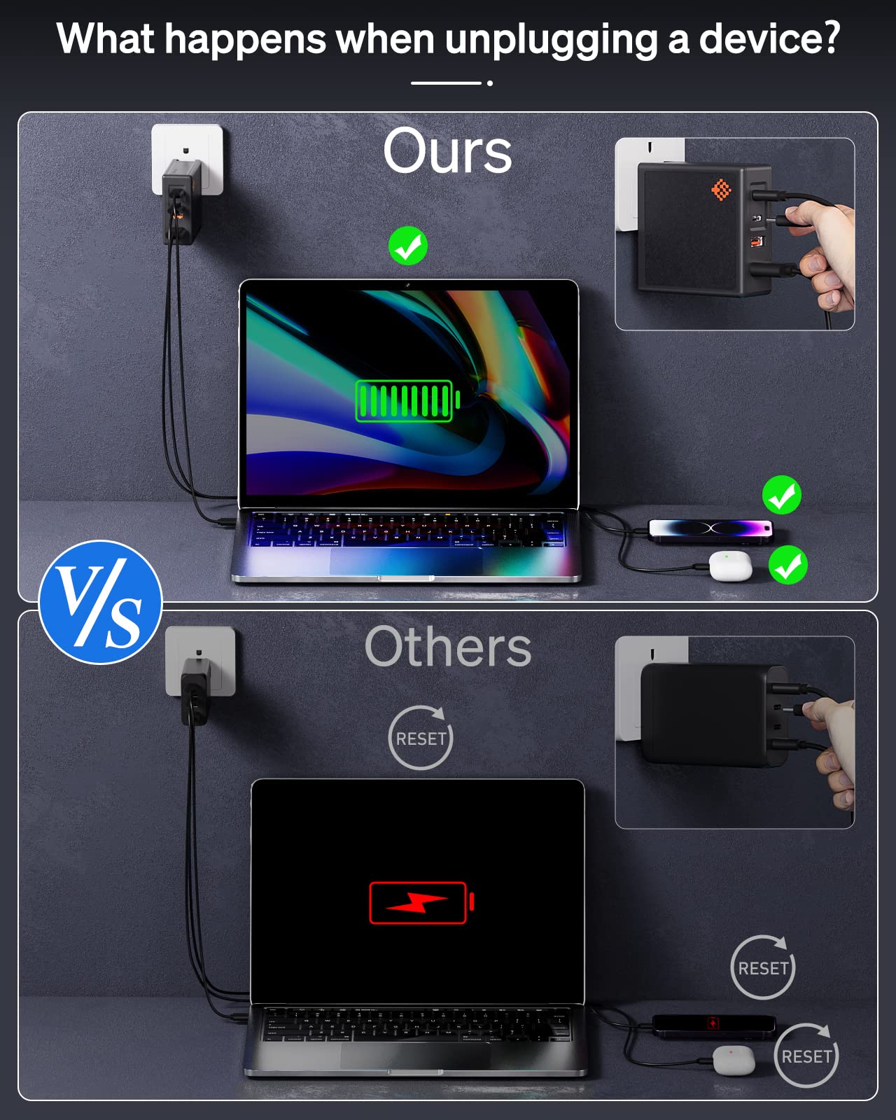?????????? Gan Usb C Charger: 100W,96W,87W,85W,67W Ac Adapter   4 Port Fast Compact Pd Wall Block   Type C High Speed Charging S