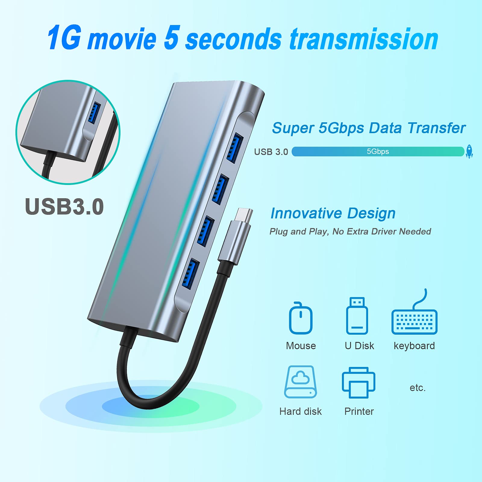 Usb C Hub, Usb C Adapter 11 In 1 Dongle With 4K Hdmi, Vga, Type C Pd, Usb3.0, Rj45 Ethernet, Sd/Tf Card Reader, 3.5Mm Aux, Docki