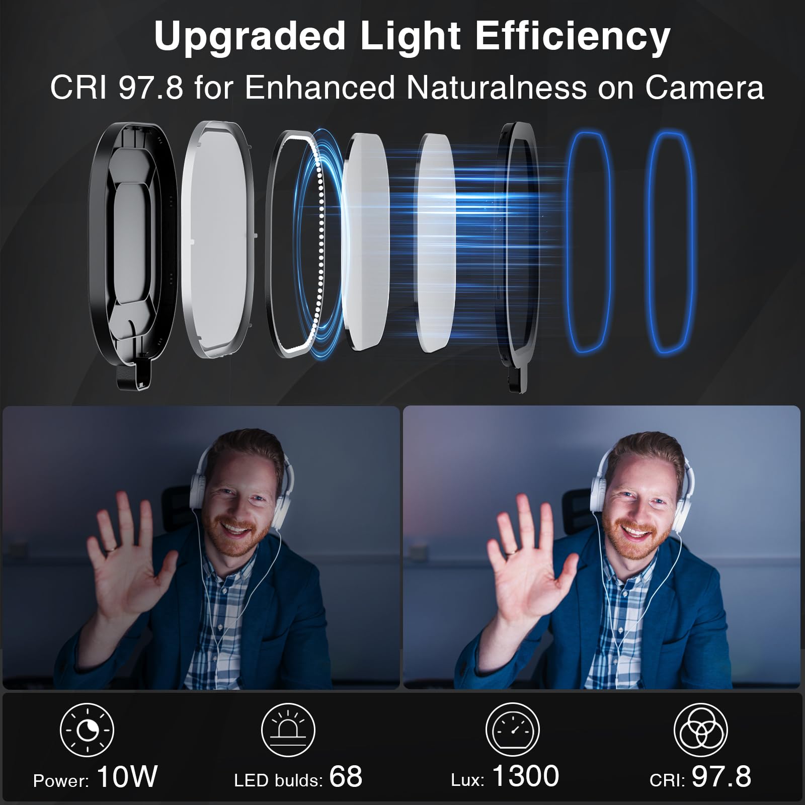 Zoom Lighting For Computer, Adjustable Desk Lighting For Video Calls, 30 Light Modes Video Conference Light, Desk Ring Light Wit