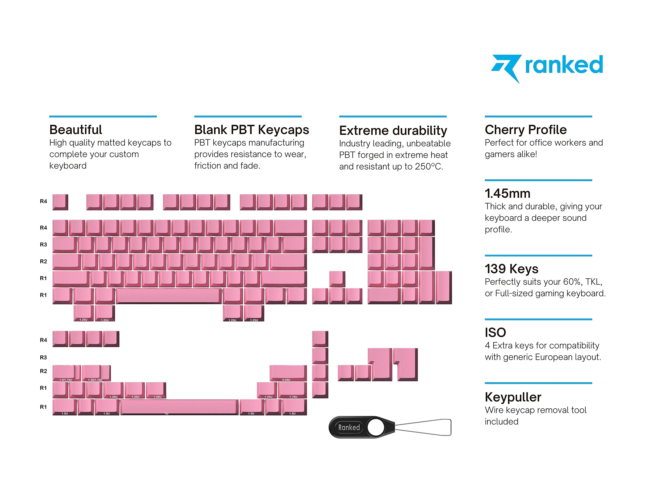 Ranked Blank Premium Keycap Set | 1.4 Mm Thick Pbt | Cherry Profile For Mechanical Keyboard (Prism Pink, 139 Keys)