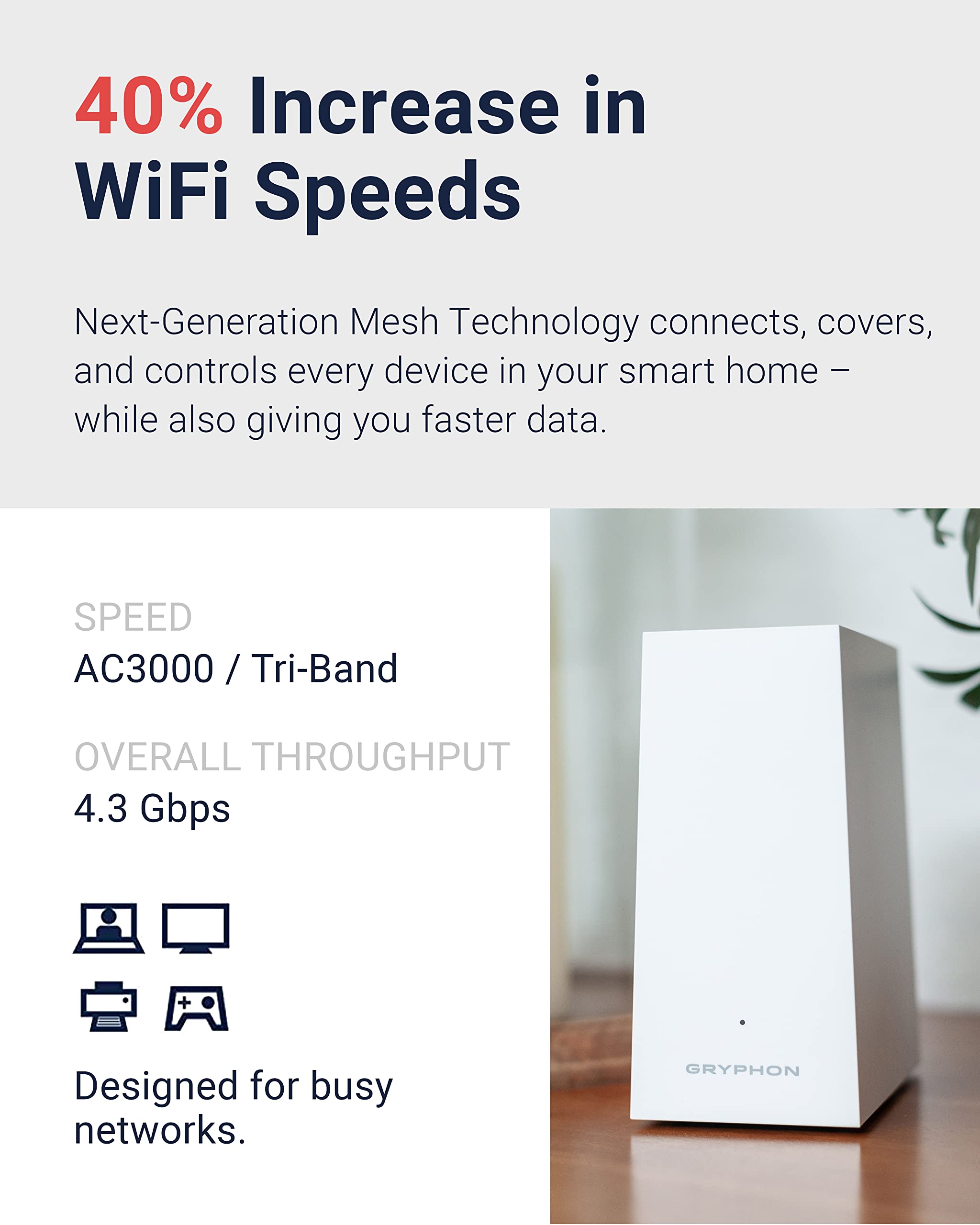 Gryphon Ax   Ultra Fast Mesh Wifi 6 Parental Control Router   Advanced Content Filters And Next Gen Firewall   4.3 Gbps Across 3
