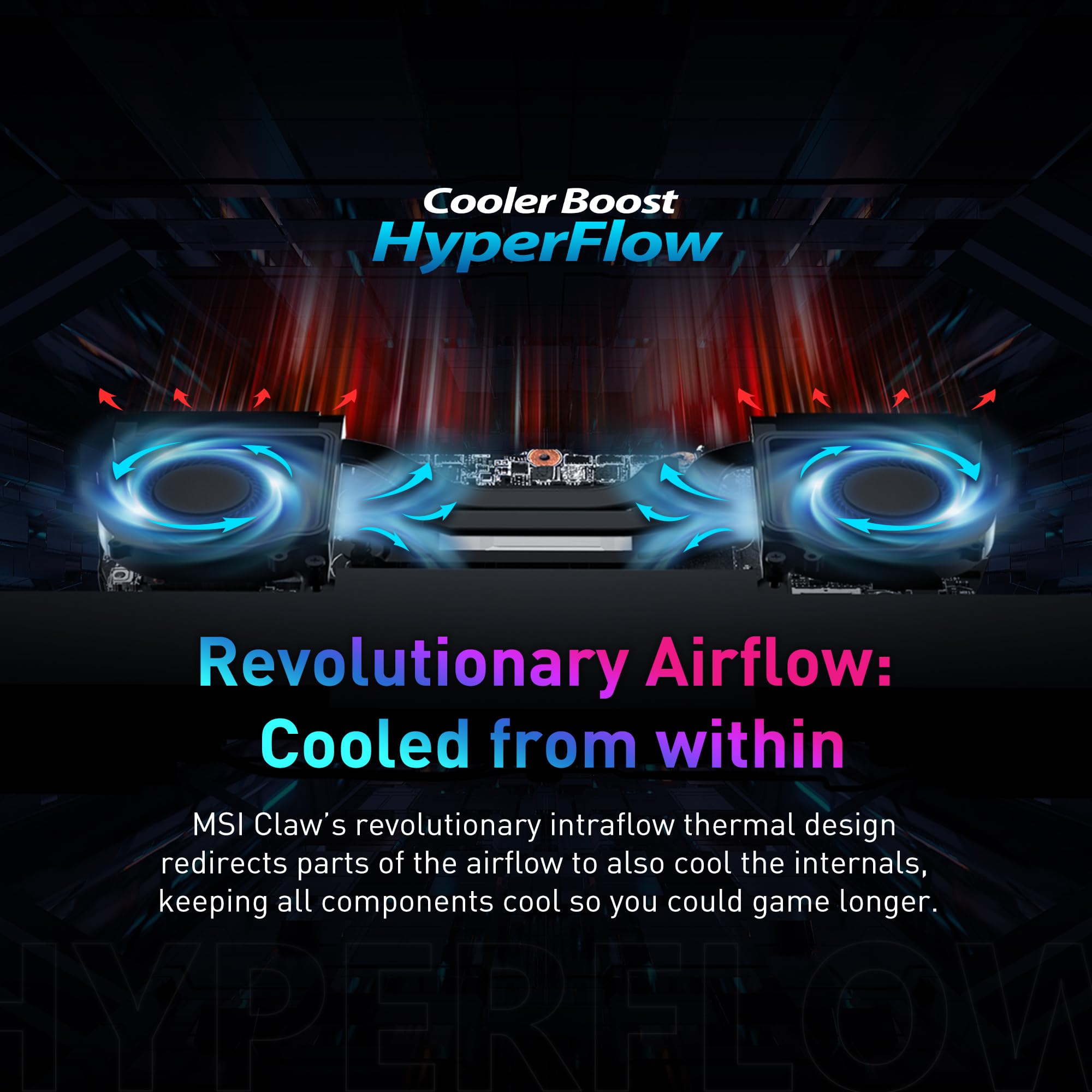 Msi Claw Pc Gaming Handheld: Intel Ultra 5-135H, 7 Fhd 120Hz Display, 16Gb Lpddr5, 512Tb Nvme Ssd, Microsd Card Reader, Thunderb