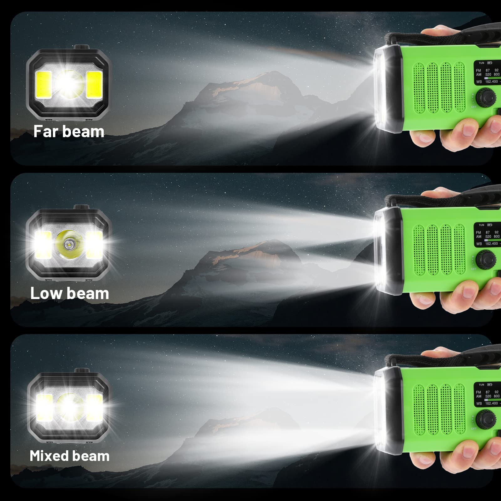 Emergency Hand Crank Radio With 10000Mah/37000Mwh Battery Backup, Am Fm Noaa Weather Radio, Type C Charge,Solar Radio,Sos, 3 Mod