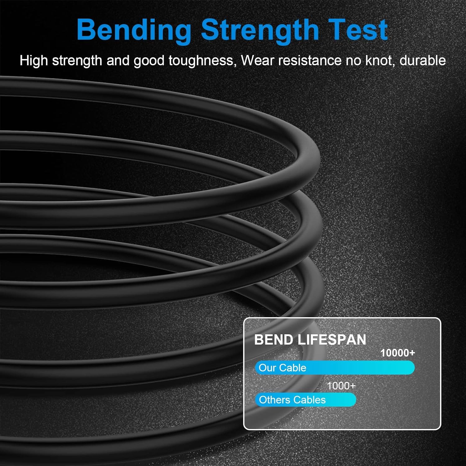 Replacement Camera Charge Cable Charger Cord Compatible With Nikon Coolpix S Series S01 S02 S70 S80 S100 S640 S2500 S3000 S3100 S3200 S3300 S3400 S3500 S3600 S4000 S4100 S4150 S4200 S4300 S5100