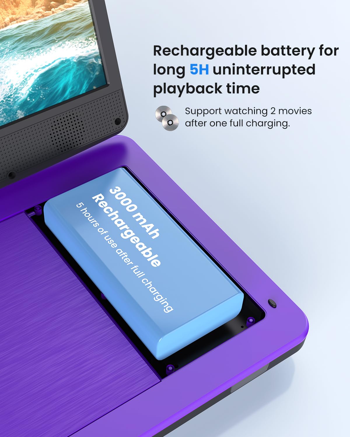 12.5 Portable Dvd Player With 10.1 Hd Ips Screen For Kids, Car Dvd Player With Headrest Mount, 360 Rf Remote Control 2 Earphone