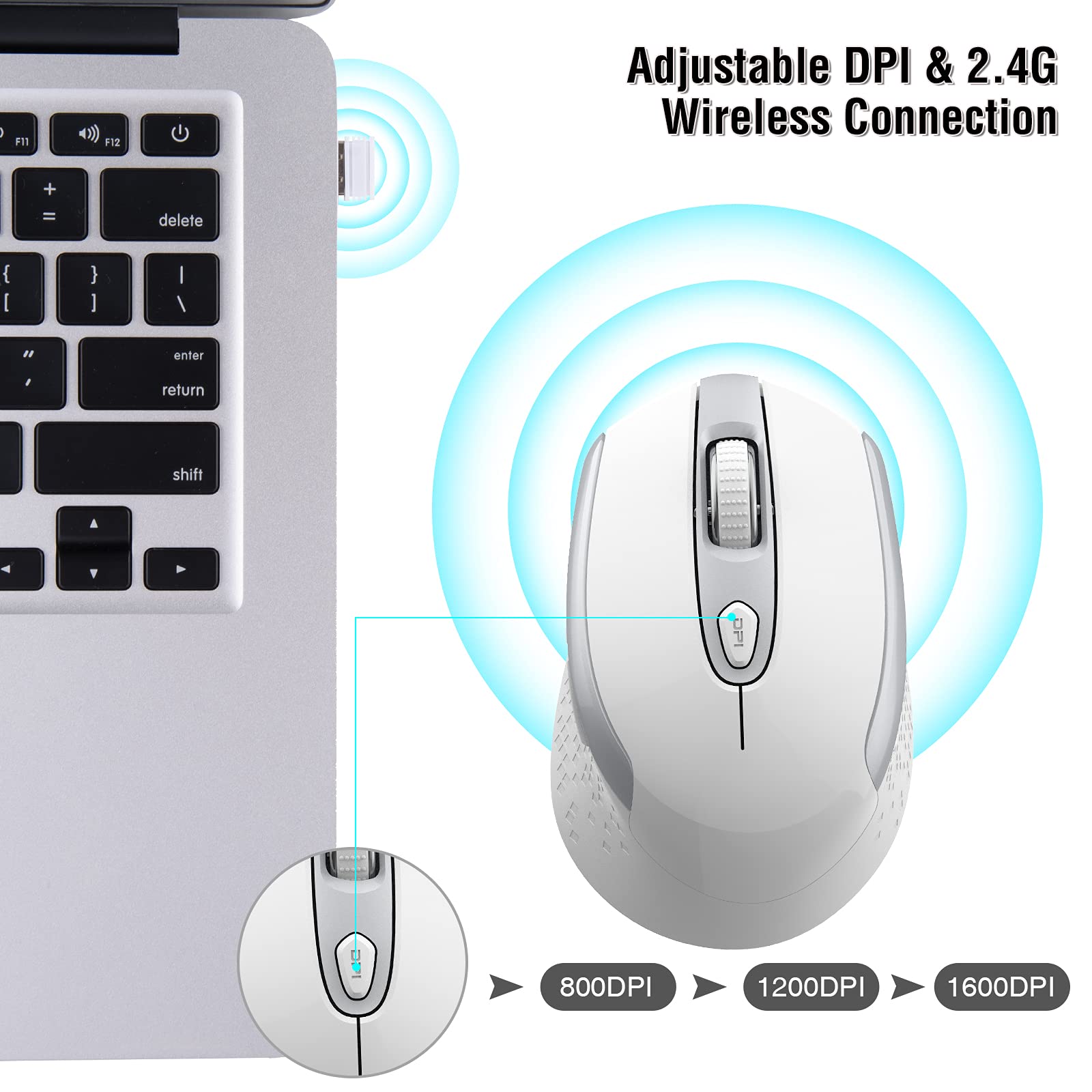 Racegt Wireless Mouse, 2.4G Silent Cordless Mouse For Laptop, Mouse With 6 Buttons And 3 Adjustable Dpi For Computer, Deskbtop,