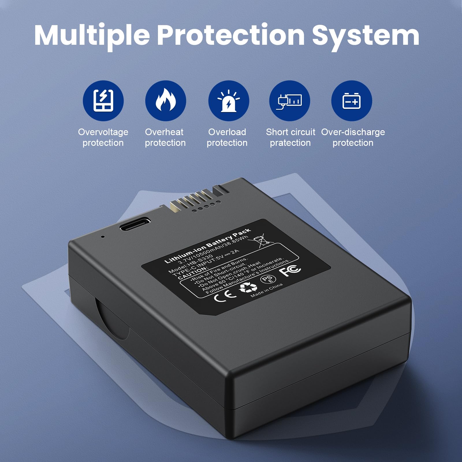 Addpower Security Rechargeable Battery For Eufy S330 S230 S220 E330 Video Smart Lock 3 In 1 And Smart Drop, 10500Mah Battery Com