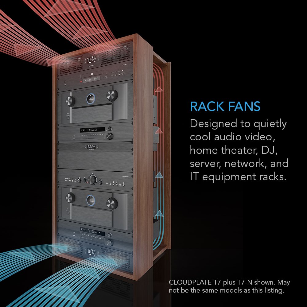 Ac Infinity Cloudplate T7, Rack Mount Fan Panel 2U, Exhaust Airflow, For Cooling Av, Home Theater, Network 19    Racks