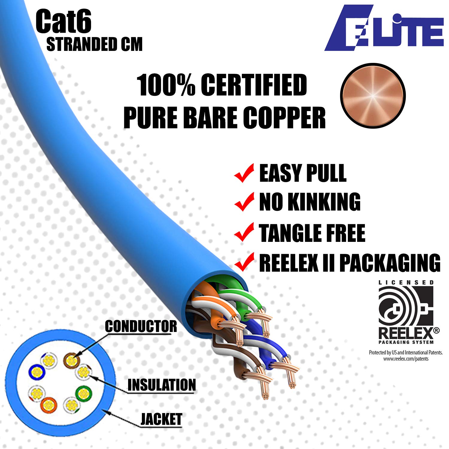 Elite Cat6 24Awg Stranded   Cm, 1000Ft, Unshielded, More Flexible, Bare Copper, 550Mhz, Etl Listed & Ul Listed, Bulk Ethernet Ca