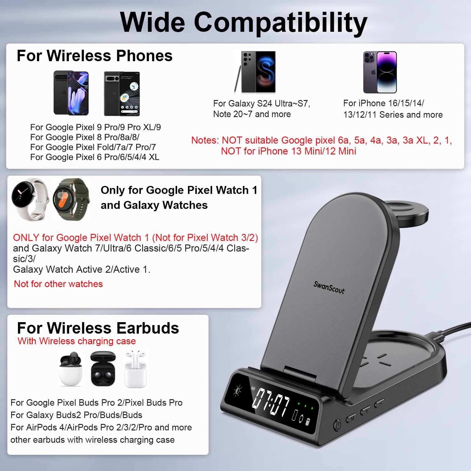 Swanscout 702G Wireless Charger For Google Pixel Watch 1 & Galaxy Watch Ultra/7/6/5/4, Pixel Buds Pro 2