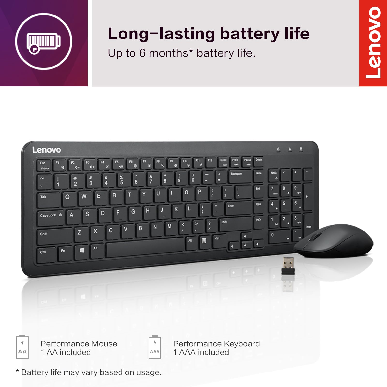 Lenovo 300 Wireless Combo