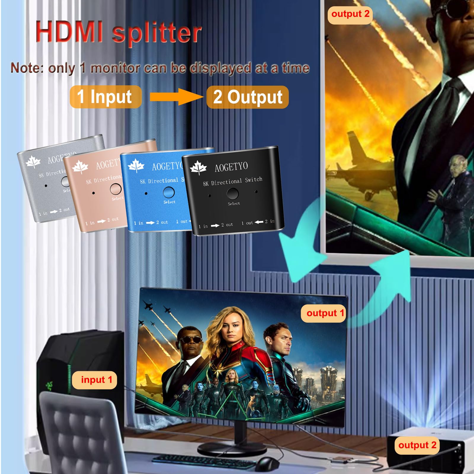 Hdmi 2.1 Switch 8K Hdmi Switcher,2 In 1 Out/ 1 In 2 Out Bi Directional Hdmi Switcher, Hdmi 2.1 Splitter Supports 8K@60Hz 4K@120H