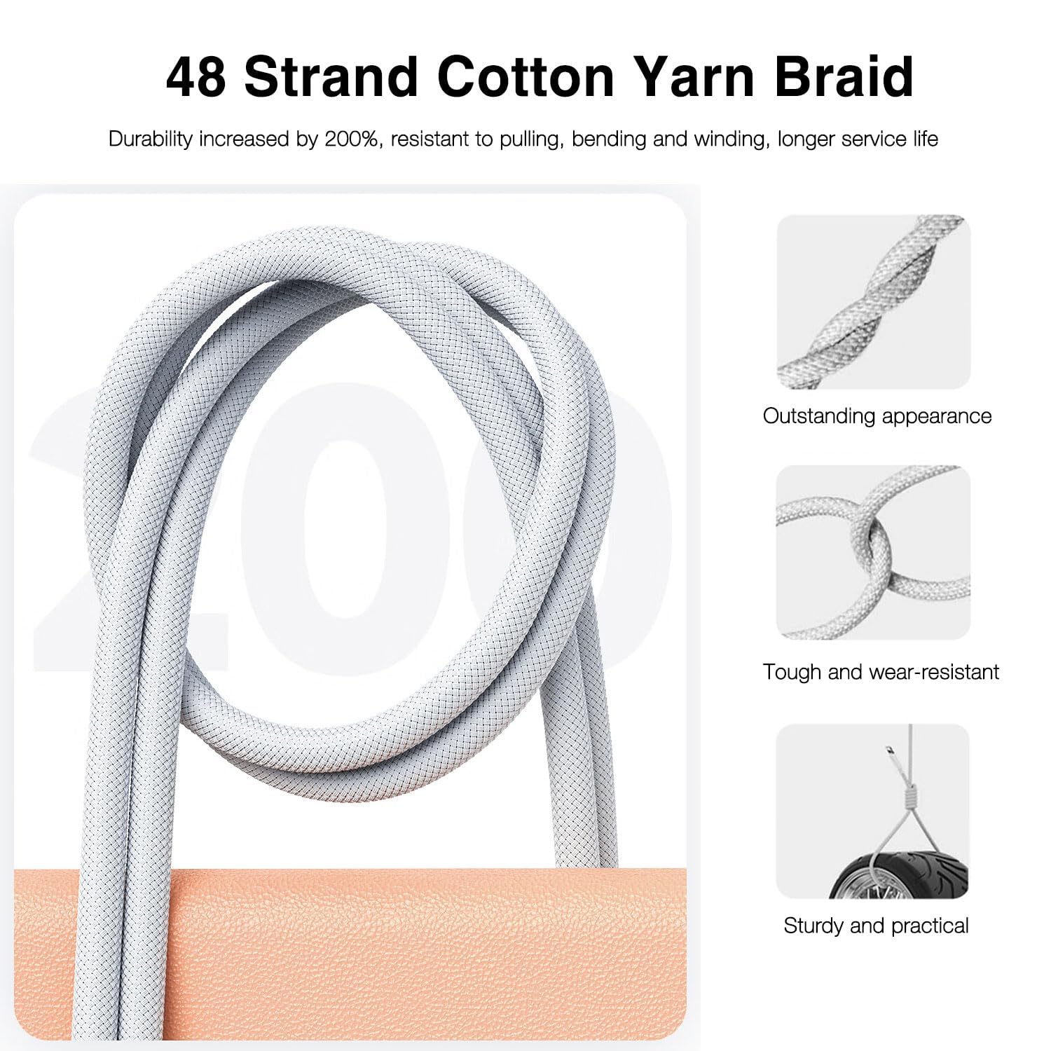 Iphone 15 Woven Usb C To Usb C Cable For Iphone 15 15 Pro Max 15 Plus Cable, Airpods Pro (2Nd Generation), Ipad 10Th Gen Ipad Pr