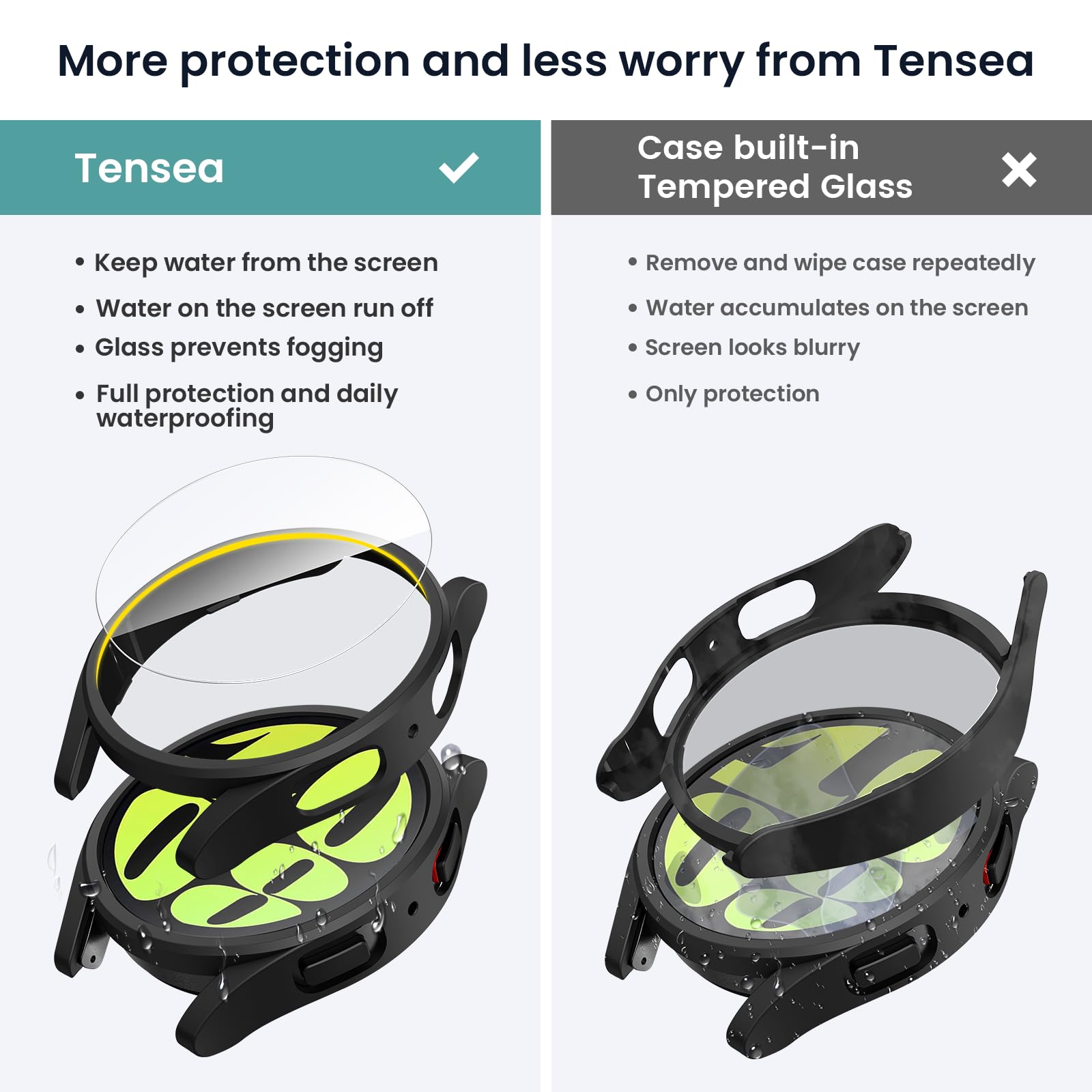 Tensea [5+5Pack For Samsung Galaxy Watch 6 Screen Protector Case 44Mm Accessories, Hard Pc Bumper/Hd Anti Fog Tempered Glass Protective Film, Face Cover Set, Galaxy Watch 6 Case For Women Men