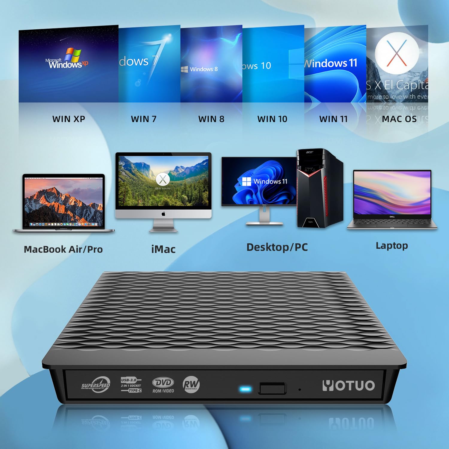 Yotuo External Dvd Drive For Usb 3.0 Type C, Portable Dvd Write Cd Burner Rw Rom Optical Drive Player Reader Disk Disc With Lapt