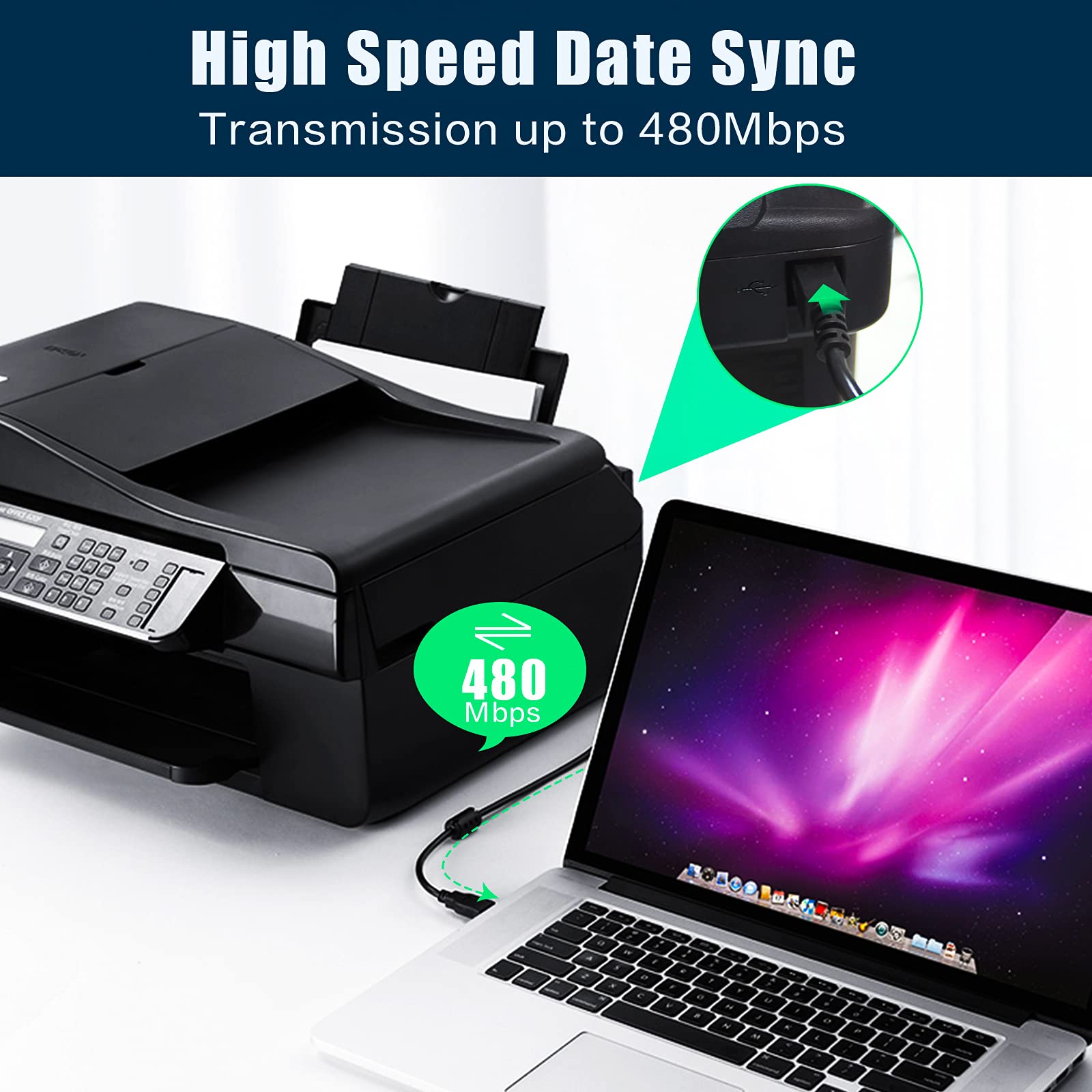 Inovat Replacement 10Ft Usb A Male To B Male Cable Cord Data Transfer Host Cable Cord For Canon Pixma Mx922 Mg5420 Mg2220 Mx452