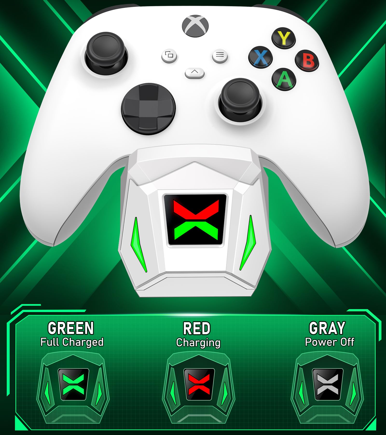 Controller Charger Station With 2X5520Mwh Rechargeable Battery Packs For Xbox One/Series X|S Controller,Dual Charging Dock For X