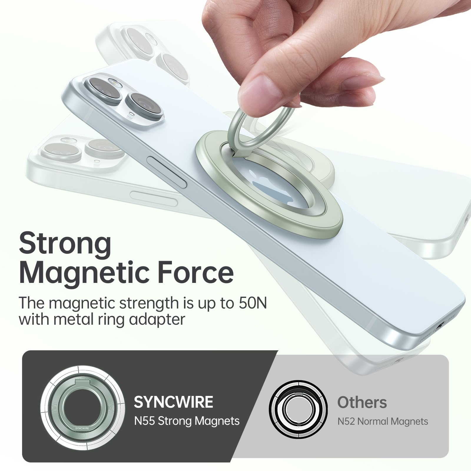 Syncwire Magnetic Phone Ring Holder For Magsafe, Magnetic Cell Phone Grip Stand Finger Ring Kickstand With Two Sided Magnetic Co