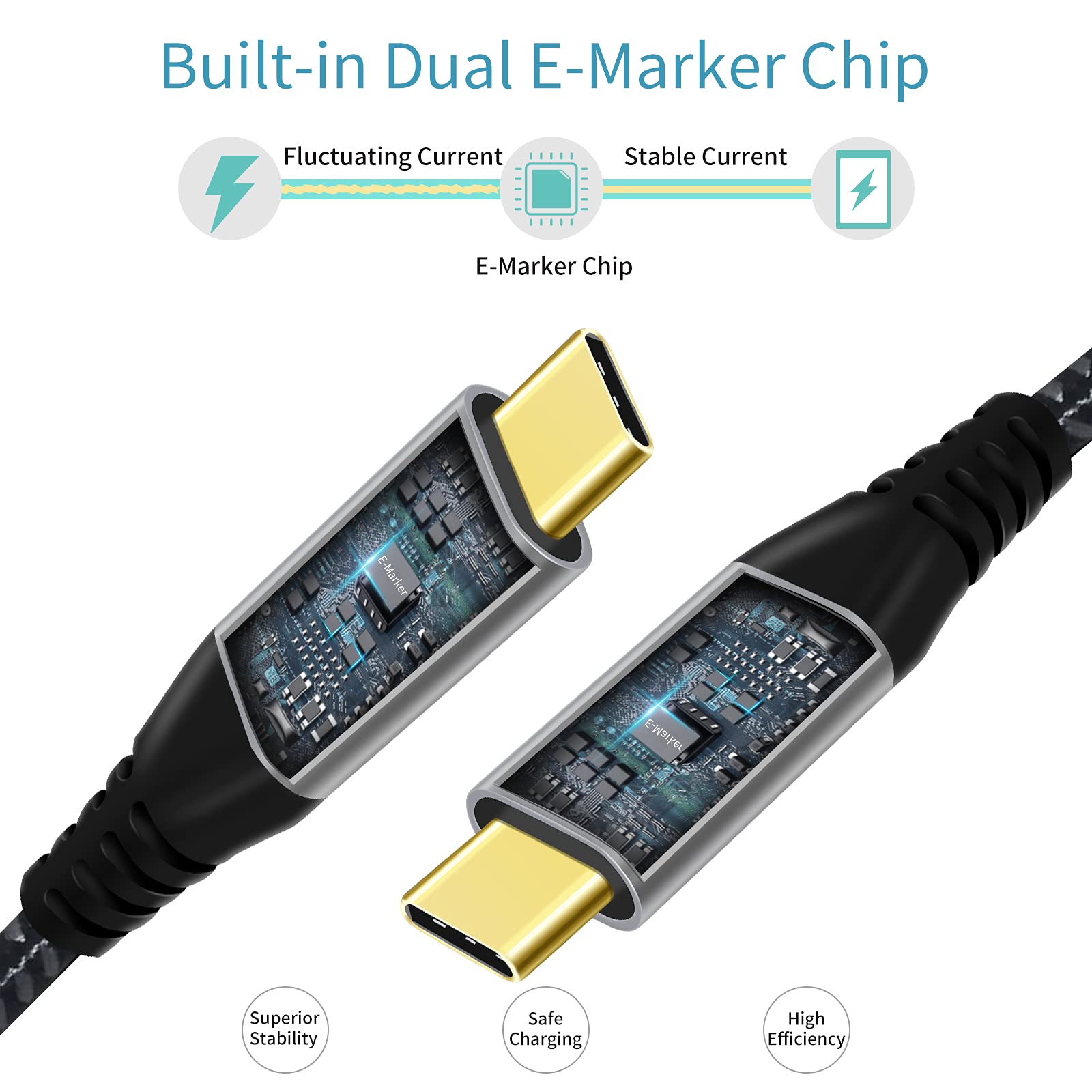 Usb C To C 3.2 Gen 2�2 Cable 100W/20Gbps [6Ft 2Pack] 4K Video Output Fast Charge Compatible With Thunderbolt 3 For Iphone 16/15 Macbook Ipad Galaxy S23 Pixel Dell Lg Usb C Display Monitor Etc.