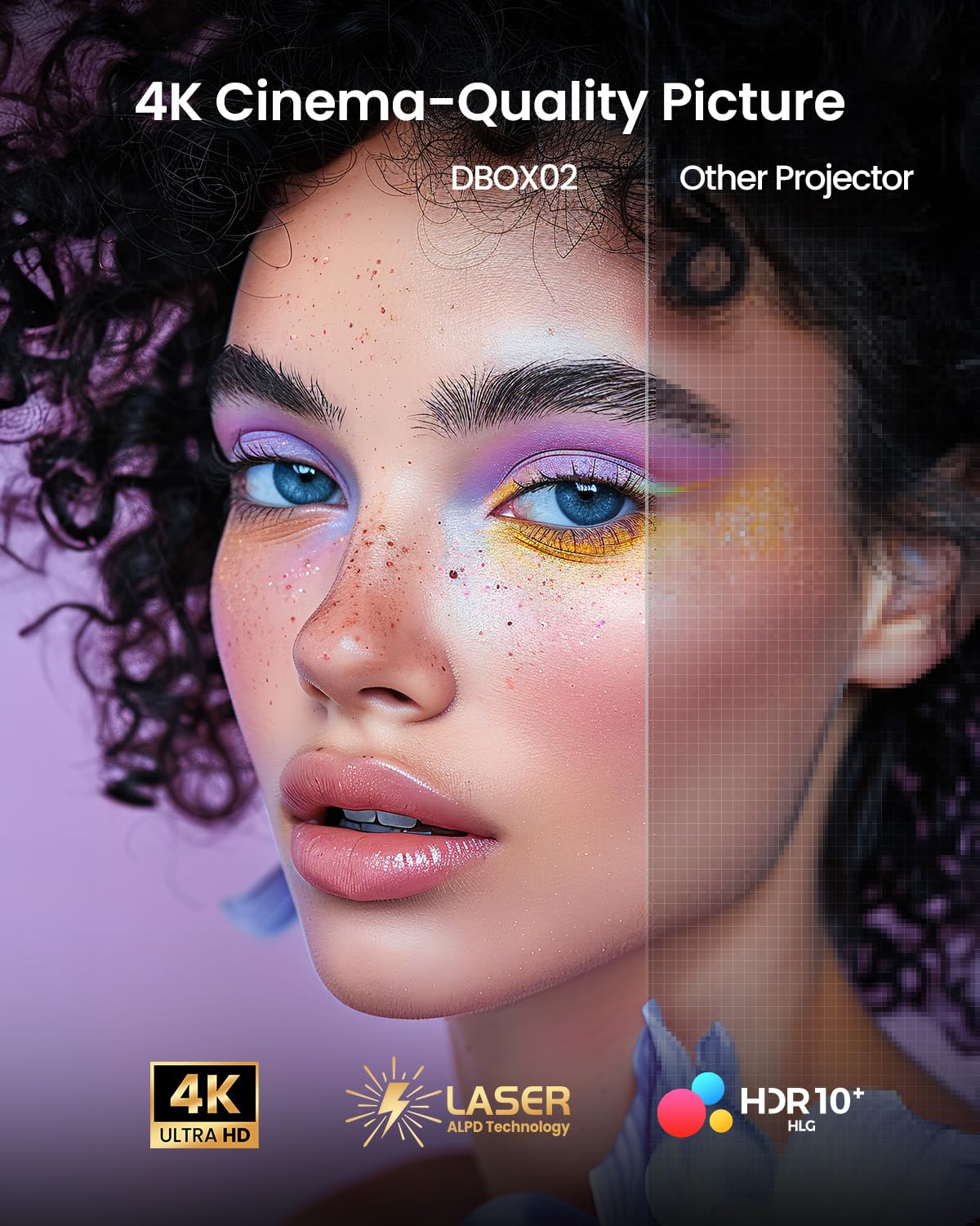 Dangbei Dbox02 4K Laser Projector Gtv, 2450 Iso Lumens, Netflix Officially Licensed Home Theater Projector With Wifi And Bluetoo