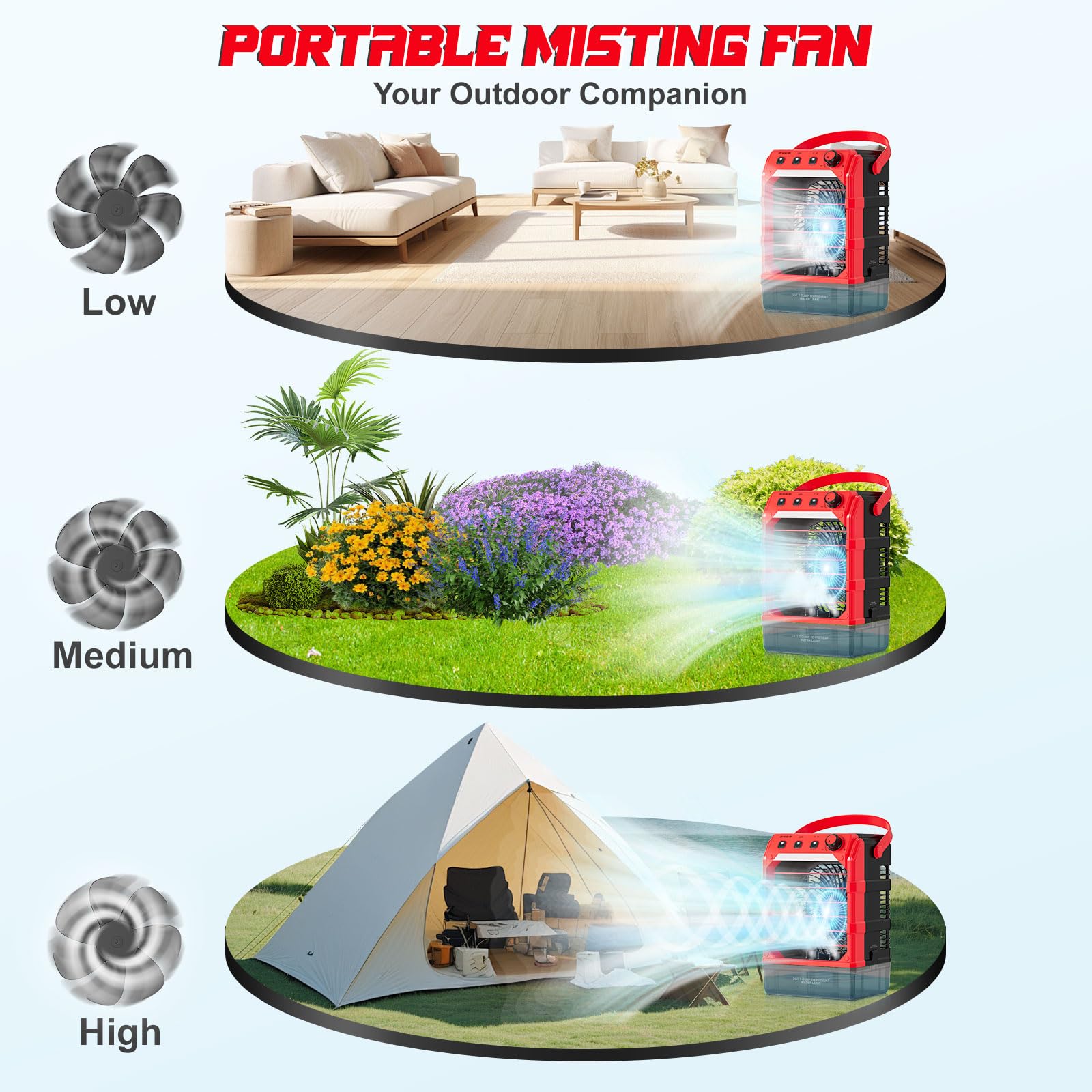 Crtbelfy Battery Powered Misting Fan Compatible For Milwaukee M18 18V (No Battery) Or Usb Input Powered,Cooling Fan With 1600Ml