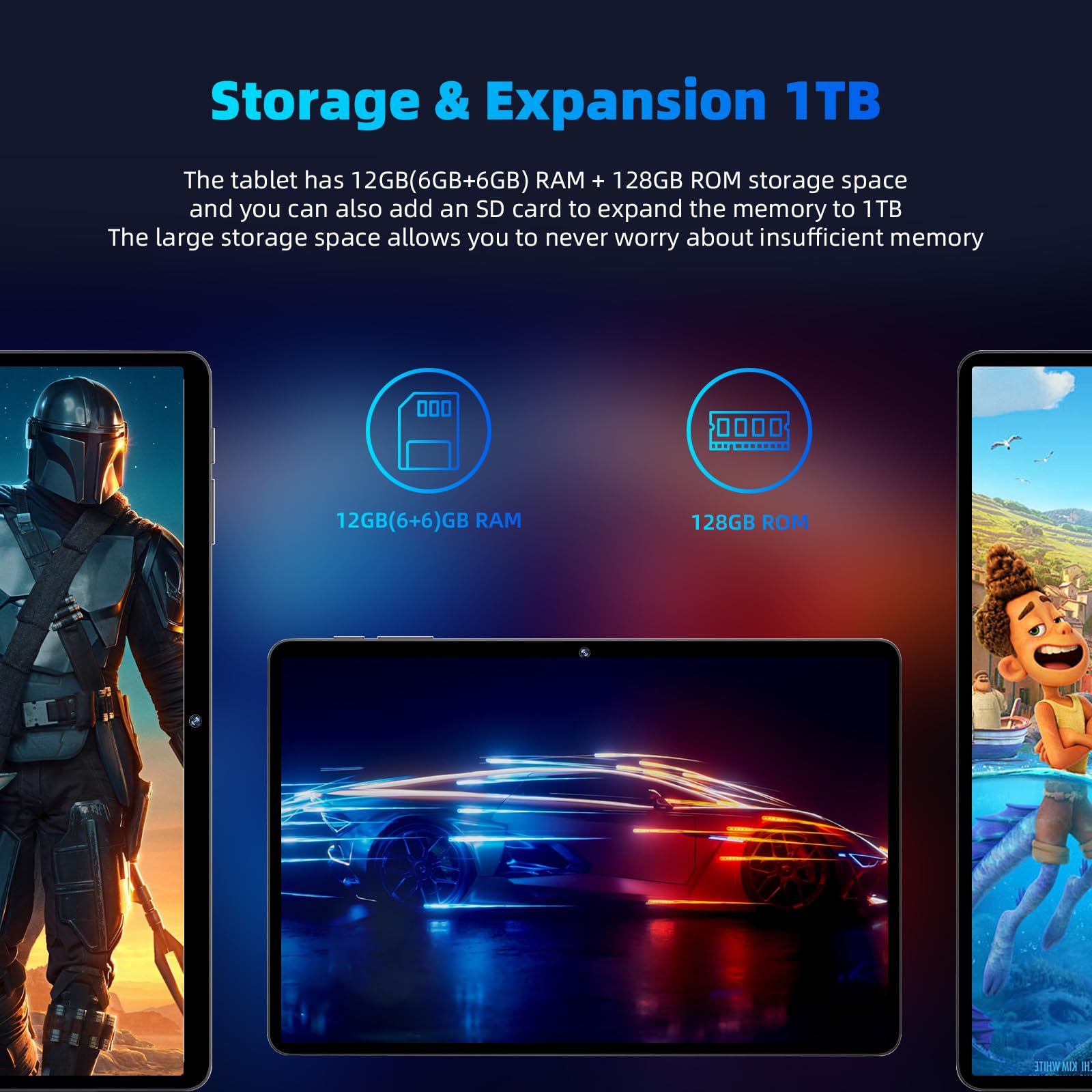 2024 Newest Android 14 Tablet, 11Inch Tablet Pc, Octa Core Cpu,12Gb+128Gb+512Gb Expand, 8000Mah Big Battery, 18W Pd Fast Chargin