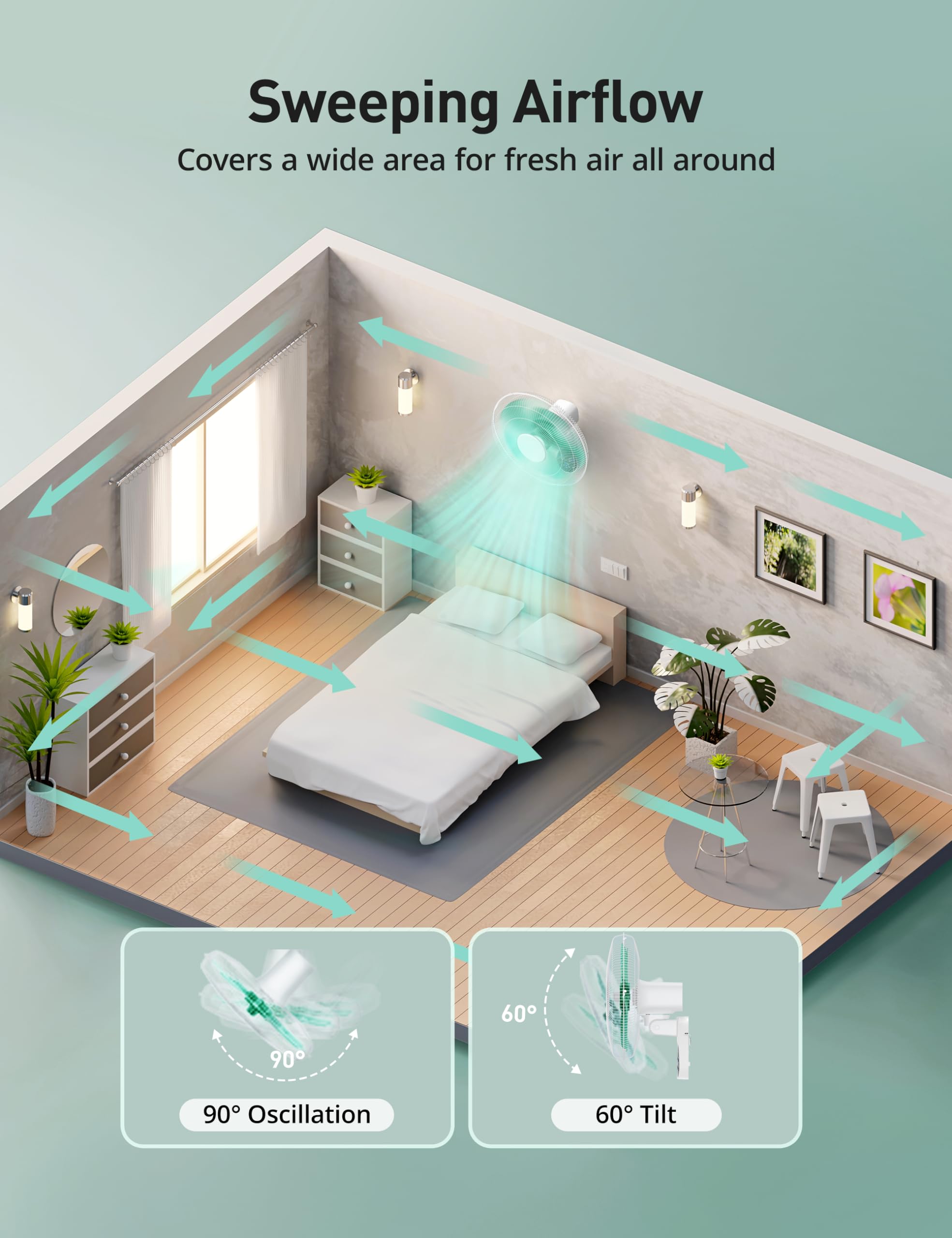 Mirdred Wall Mount Fan, 16 Inch 5 Blades 5 Speeds Wall Fan With Remote Control, 90 Degree 8 Hour Timer Oscillating Fan For Bedro