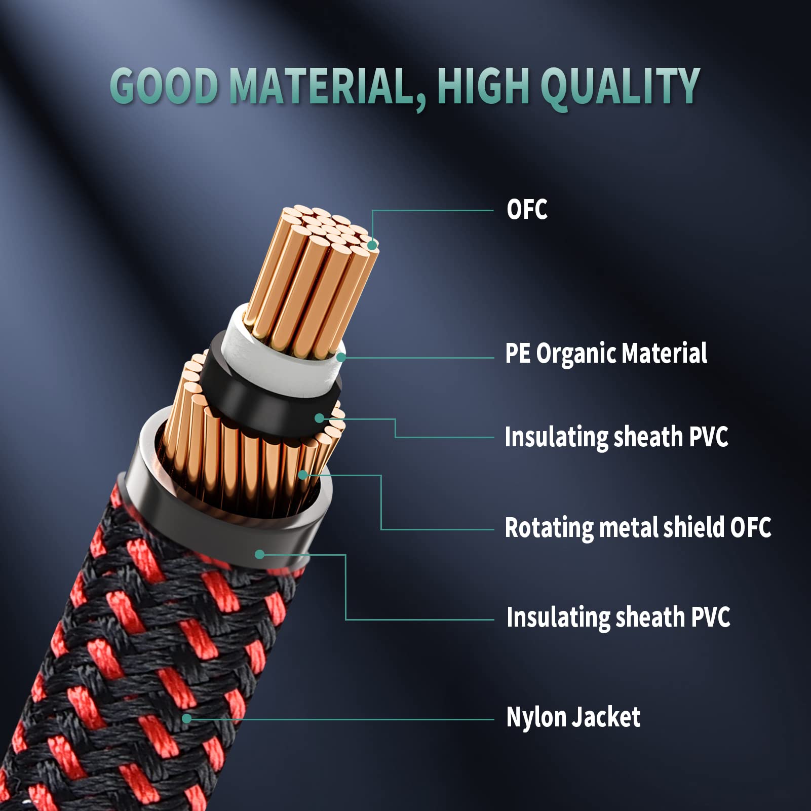 Otraki 2 Pack Guitar Cables 6 Ft Electric Instrument Cord 1/4 Inch Straight To Right Angle 6.35Mm Electric Guitar Cable Ts Solid