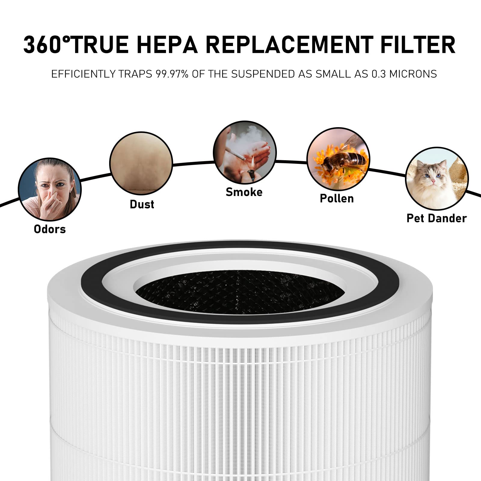 True Hepa Replacement Filter Compatible With 240 Air Cleaner Purifier, 3 In 1 True Hepa Filter Replacement, Model 14, 4 Pack