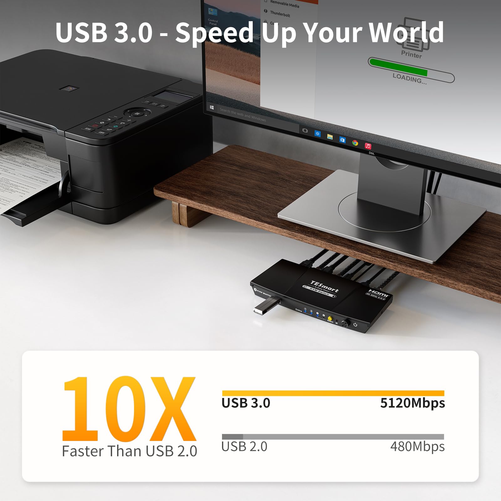 Tesmart Usb 3.0 Hdmi Kvm Switch 1 Monitor 2 Computers 4K@60Hz, Headset, Audio&Microphone, Kvm Switch 2 Port Edid Emulators, L/R