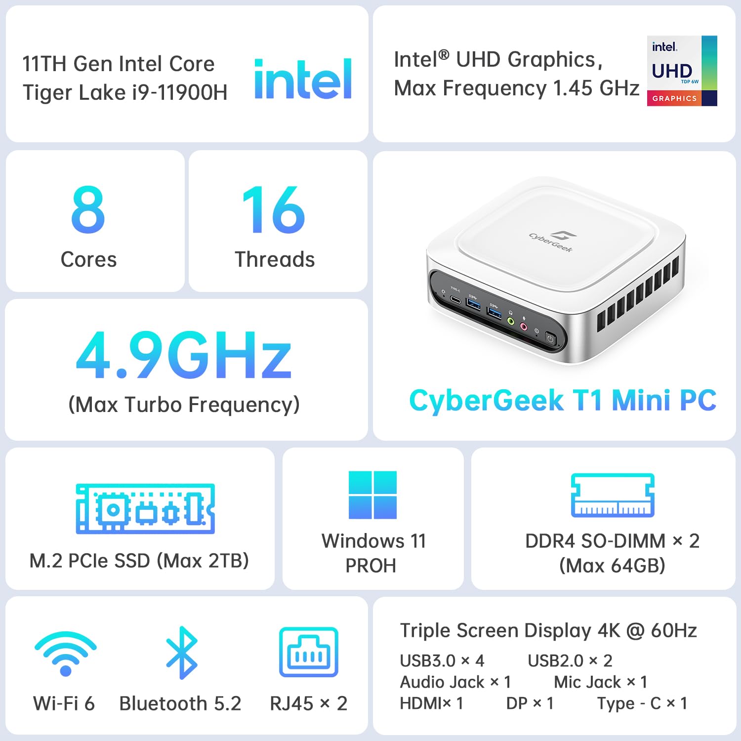 Cybergeek Mini Desktop Computer, 11Th Gen Core I9 11900H(8C/16T, Up To 4.9Ghz), Ubuntu Linux Mini Pc 16Gb Ram 2Tb Pcie Ssd, 4K T
