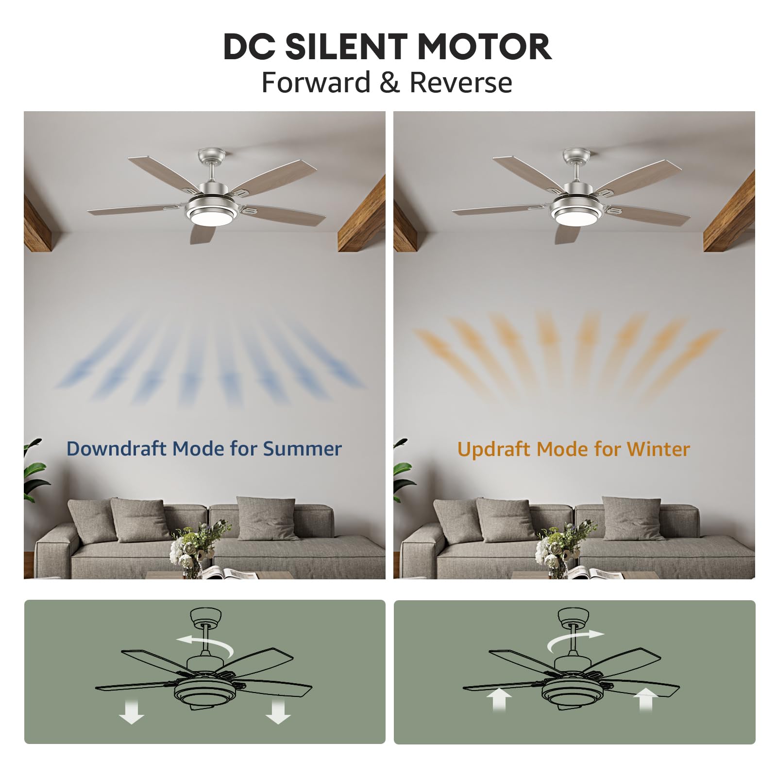 52 Inch Nickel Ceiling Fans With Lights And Remote Control For Bedroom, Modern Ceiling Fan With Quiet Reversible Dc Motor, 3Cct,