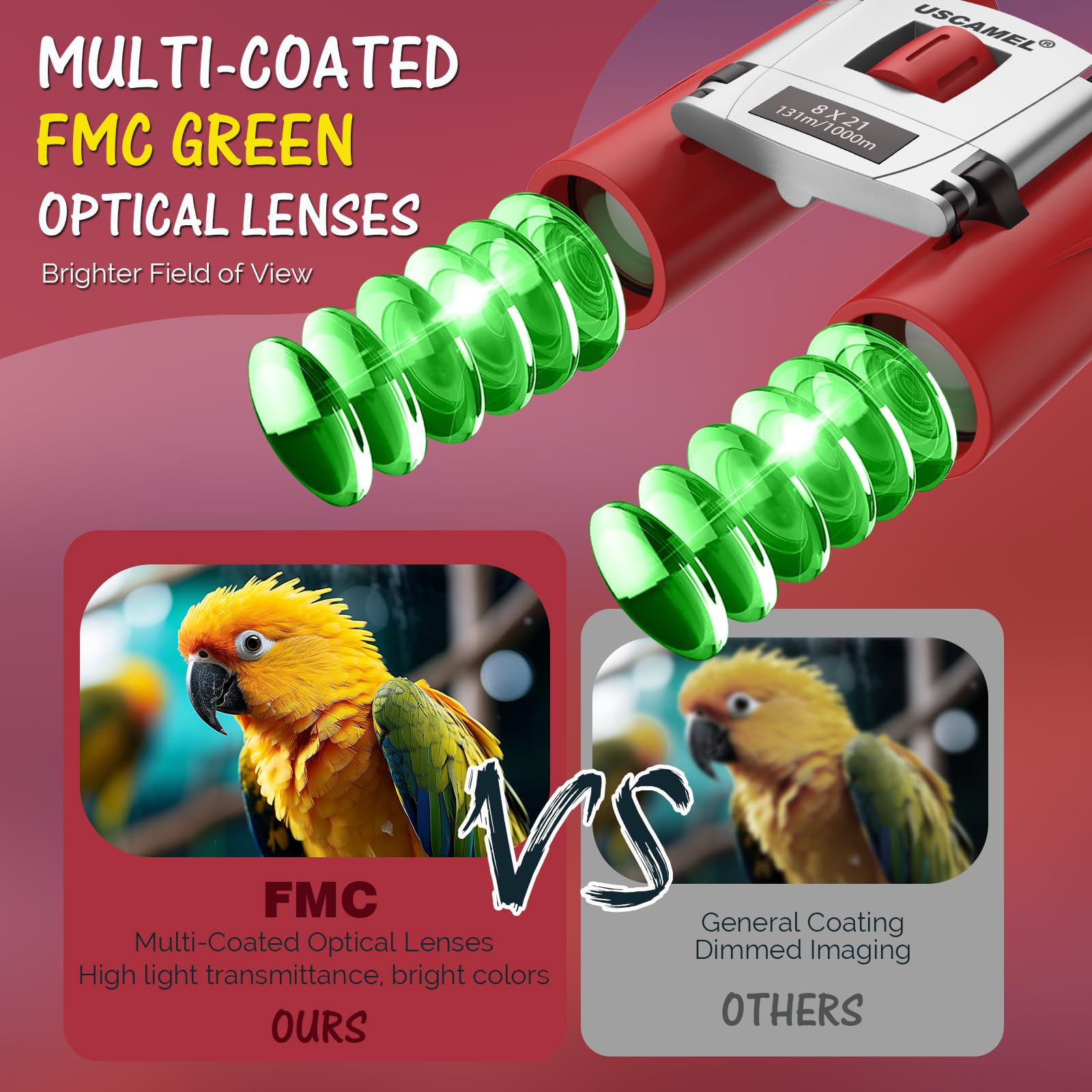 Uscamel Binoculars 8  21 Compact High Powered Binoculars For Kids And Adults Travel Binocular For Bird Watching And Hunting (Red