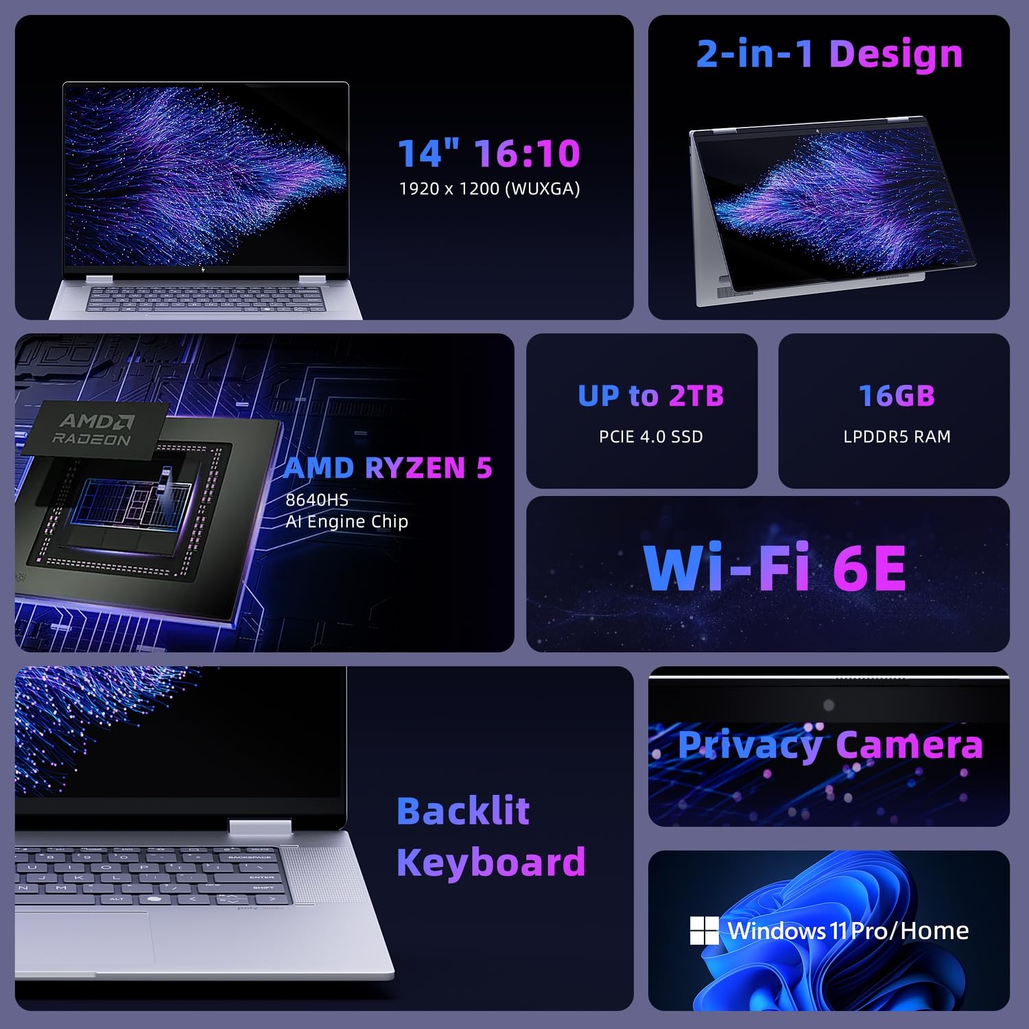 Hp Envy X360 2-In-1 Touchscreen Laptop, 14 Fhd, 10-Core Intel Core 5 120U (Beats I7-1255U), 8Gb Ram, 512Gb Ssd, Fp Reader, Backl