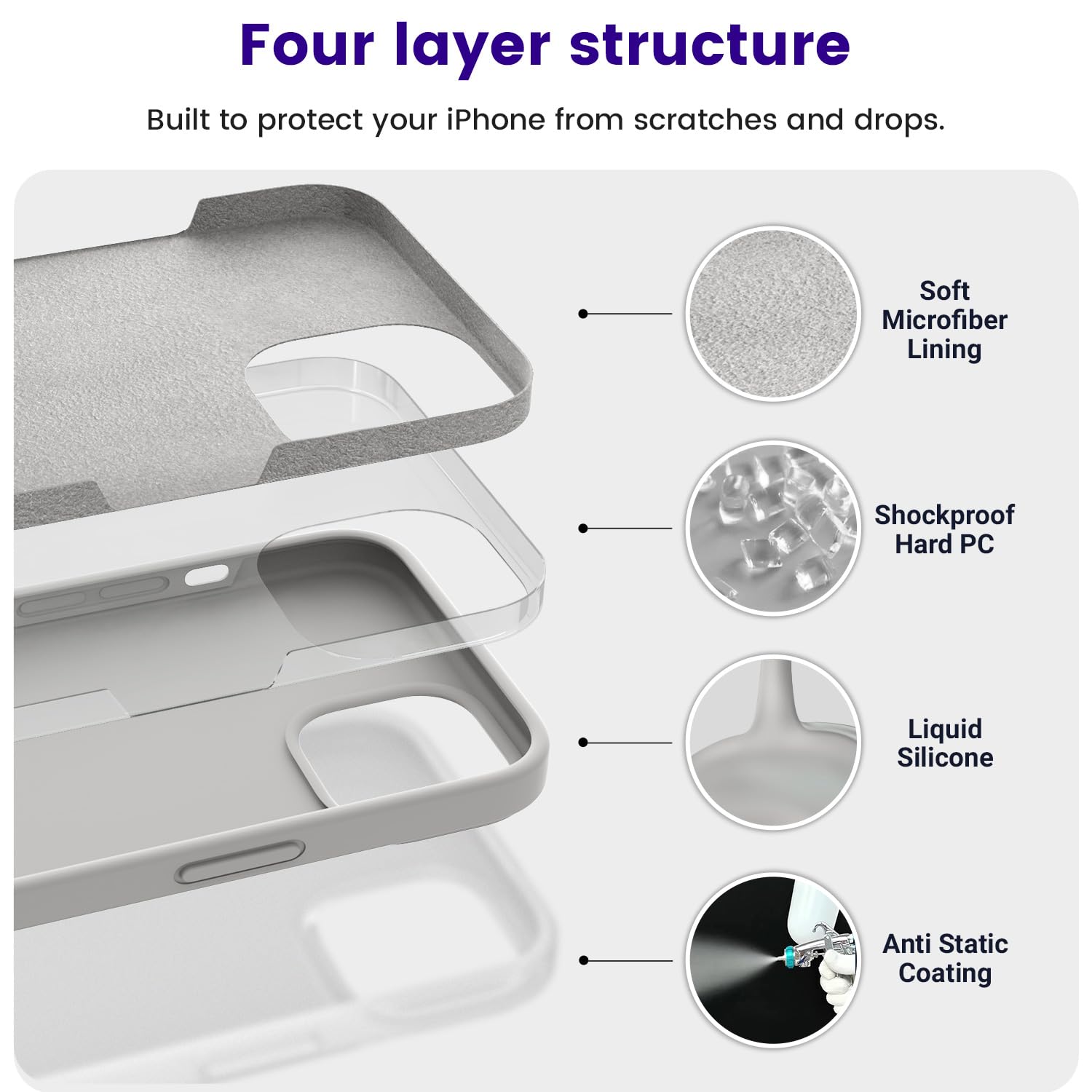 Otofly Designed For Iphone 13 Case, Silicone Shockproof Slim Thin Phone Case For Iphone 13 6.1 Inch (Natural Titanium)