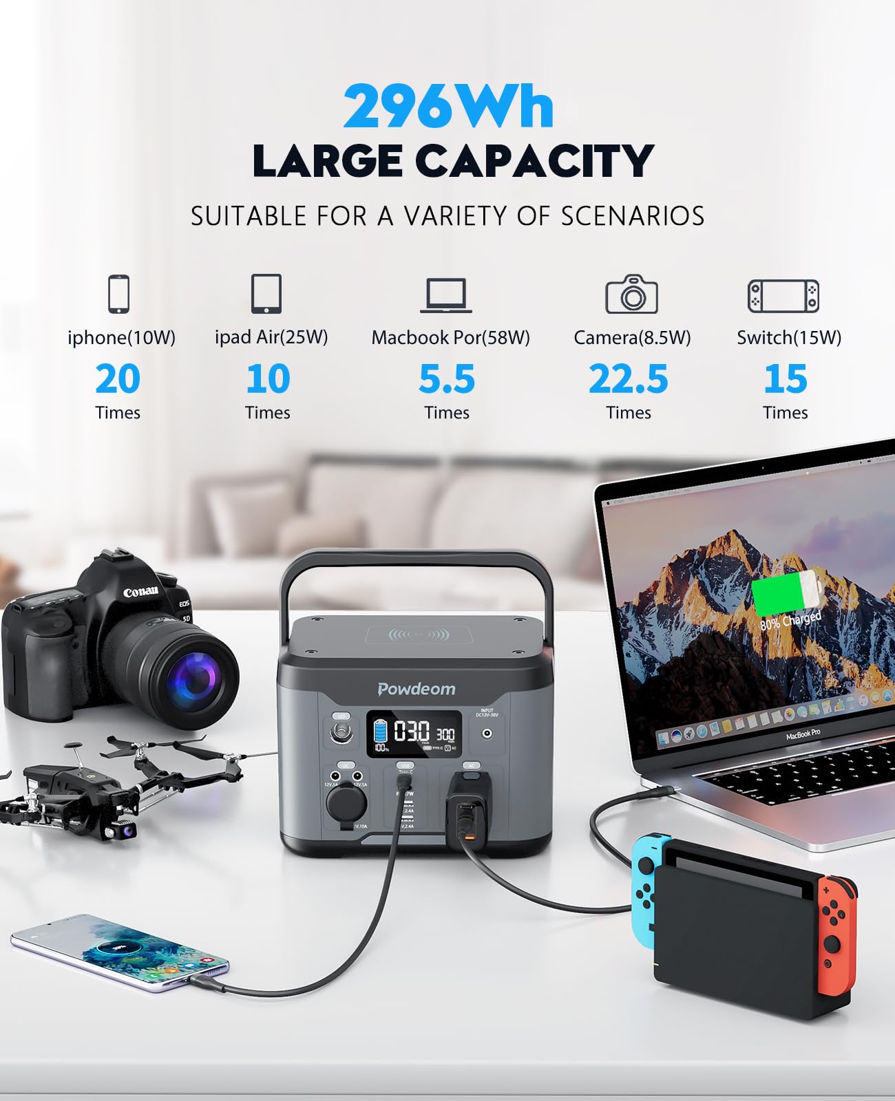 300W Portable Power Station, Powdeom 296Wh Power Bank With Ac Outlet, Solar Generator Laptop Charger, Battery Backup Power Suppl