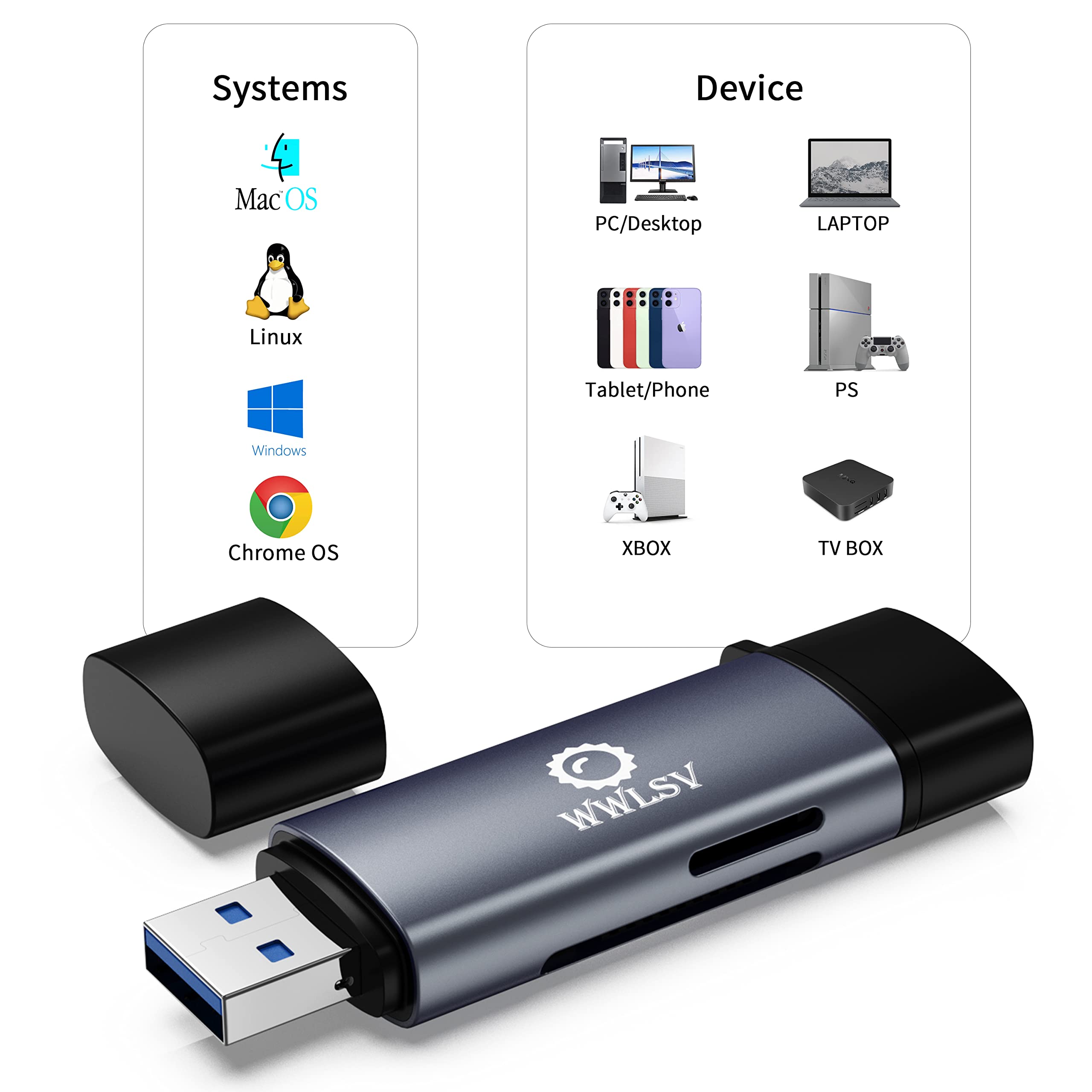 Sd Card Reader Wwlsv Usb C Memory Card Reader Adapter Usb 3.0, For Sd/Micro Sd Memory Card Adapter For Microsdxc And Sdhc Card,