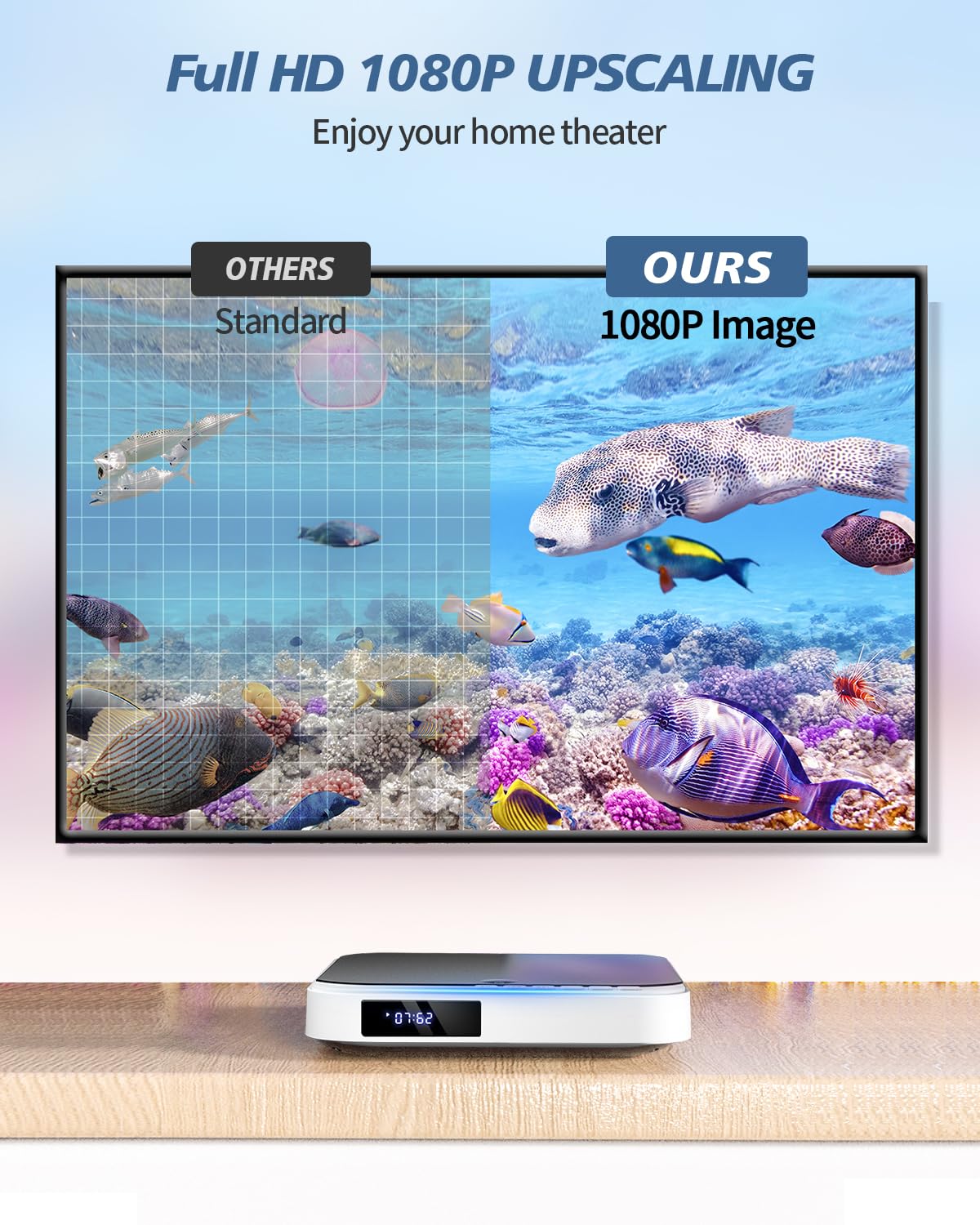 Hdmi Dvd Players For Tv, Desobry 1080P Hd Mini Dvd Player, Small Dvd Player For Tv With All Region Free, Compact Dvd Player For