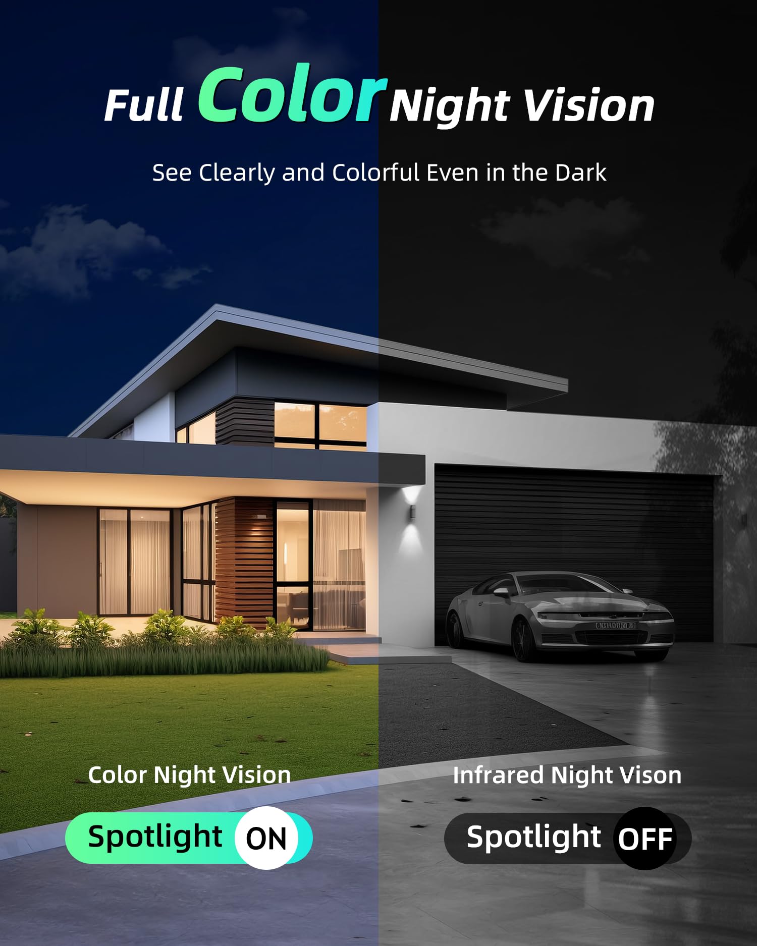 Maxiviz Solar Security Camera Wireless Outdoor, 1080P Cameras For Home Security Outside With Ai Motion Detection, Color Night Vi
