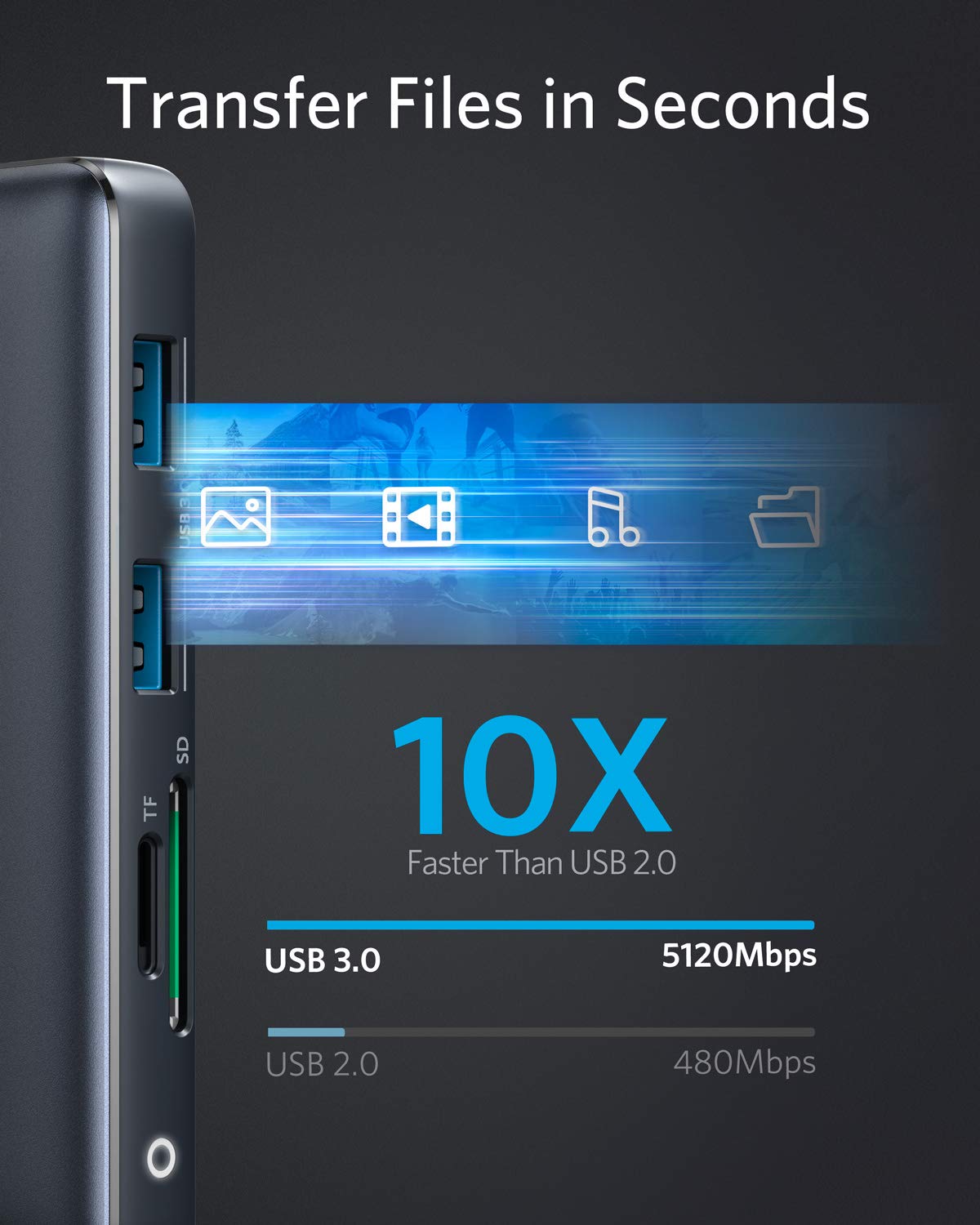 Anker 553 Usb C Hub, 8 In 1 Usb C Dock, Dual 4K Hdmi Usb C To Usb Adapter, 1 Gbps Ethernet Usb Hub, 100W Power Delivery, Sd Card