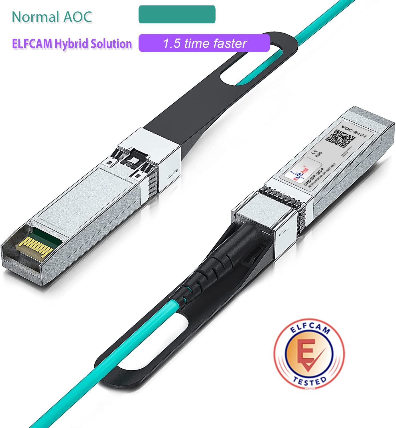 Elfcam Fiber Optic Cable OM3 SFP+ to SFP+ AOC 10Gbps Blue 30m