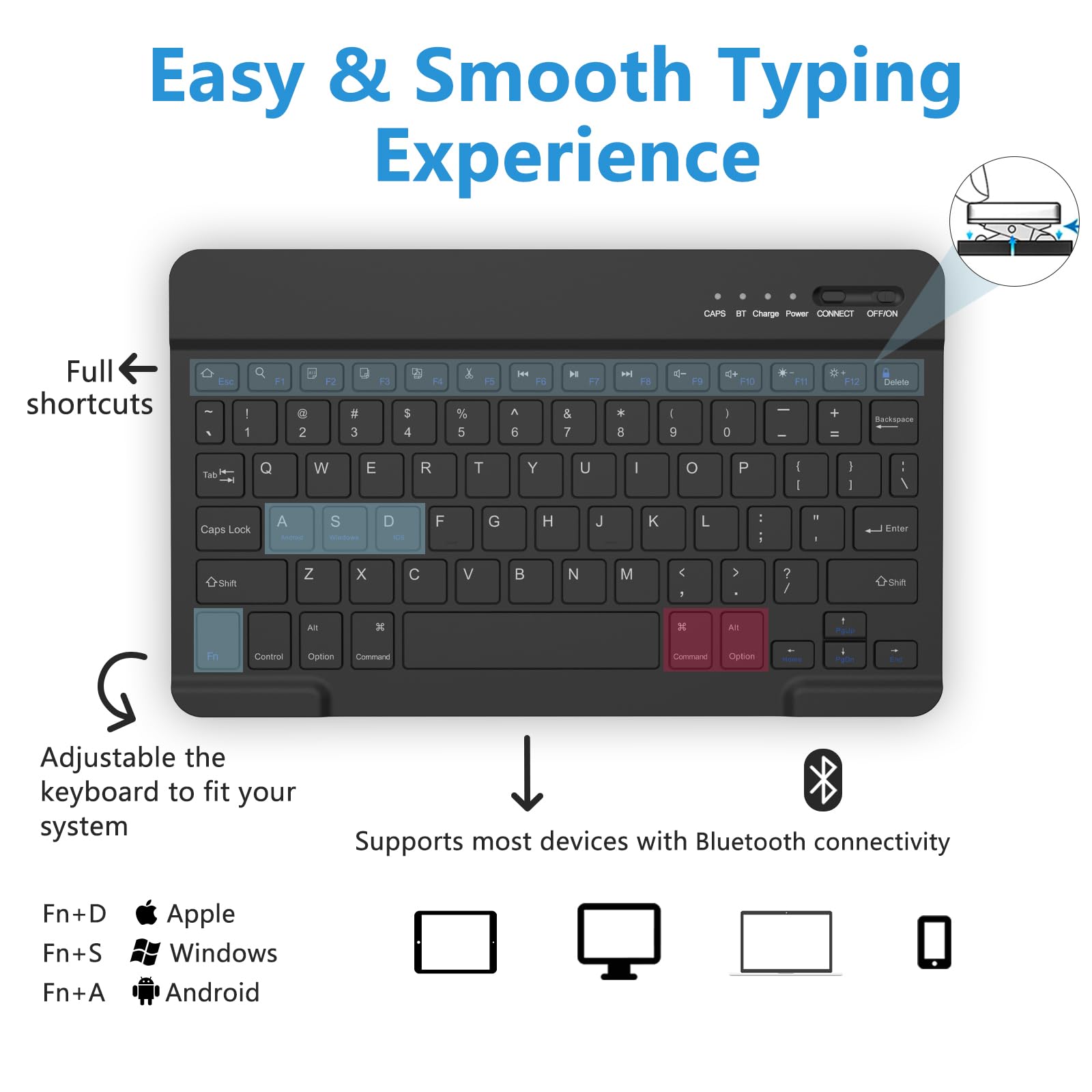 Mmk For Ipad Pro 11 Inch 4Th 3Rd Gen Case With Keyboard, For Ipad Air 5Th 4Th 10.9 Inch & Ipad Air 11 Inch (M2) 2024 Keyboard Ca