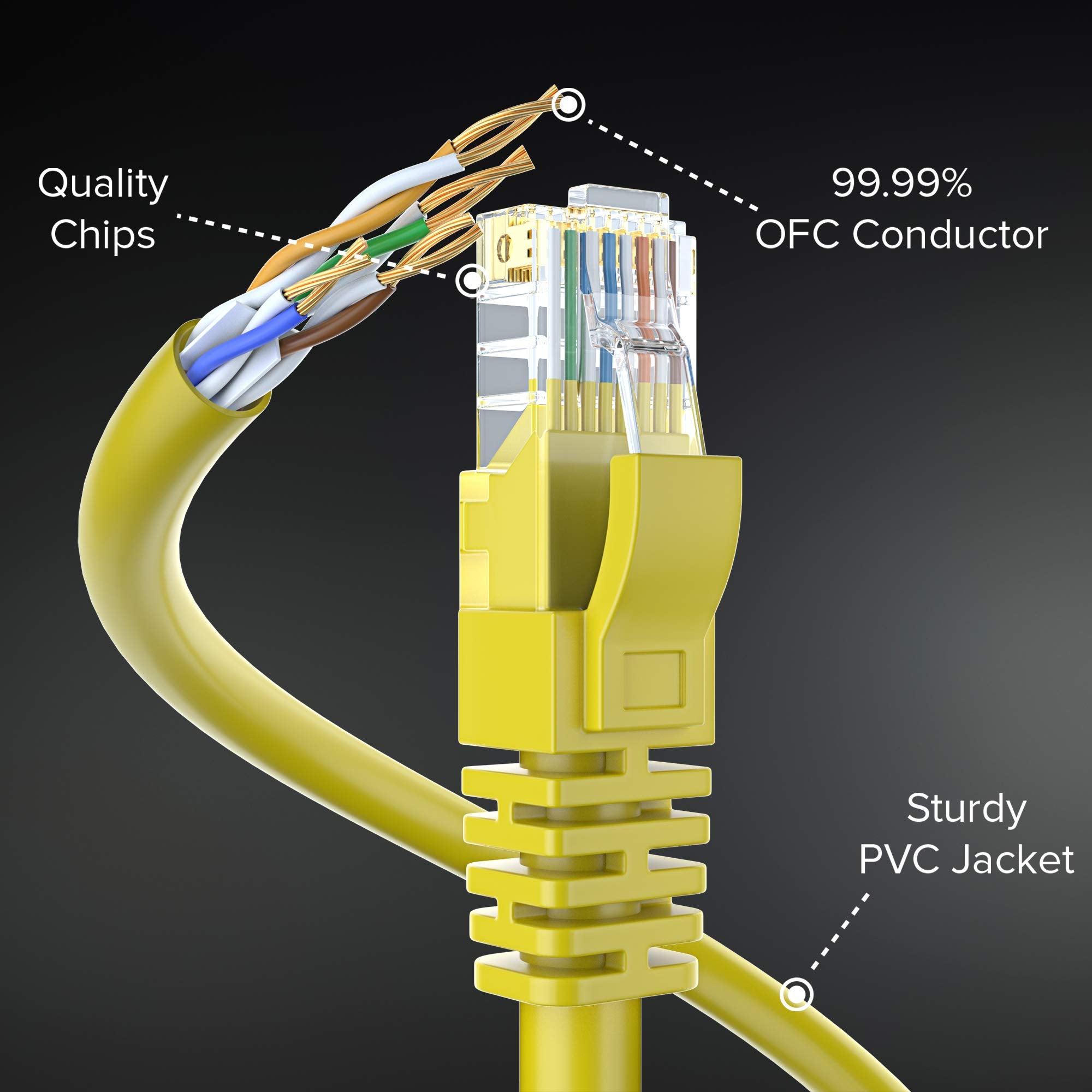 Maximm Cat 6 Ethernet Cable 250 Ft, 100% Pure Copper, Cat6 Cable Lan Cable, Internet Cable, Patch Cable And Network Cable   Utp (Yellow) 250 Feet