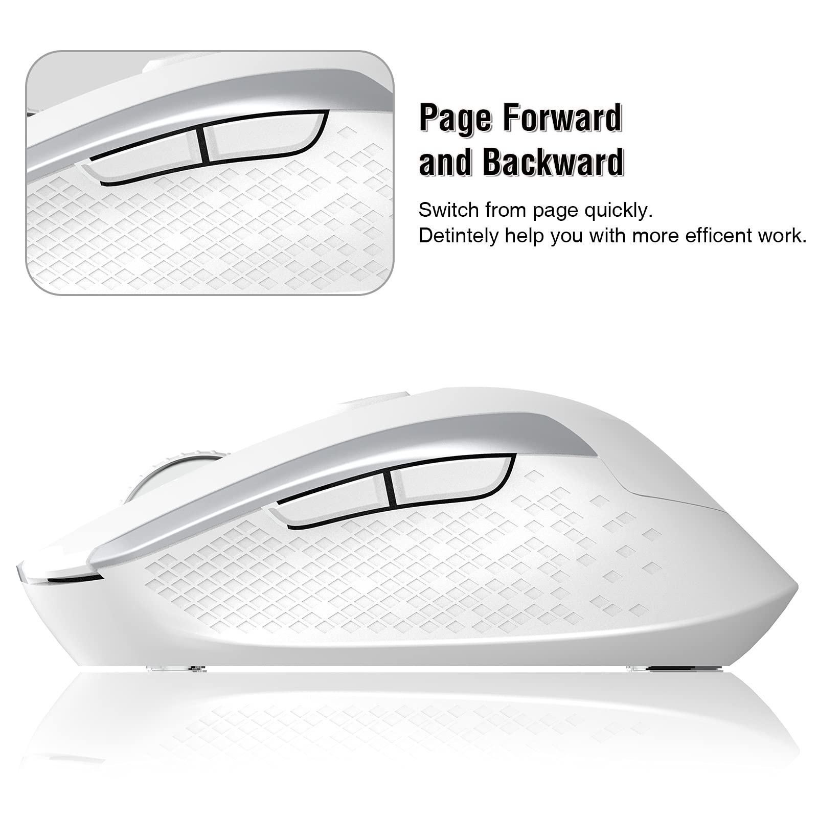 Racegt Wireless Mouse, 2.4G Silent Cordless Mouse For Laptop, Mouse With 6 Buttons And 3 Adjustable Dpi For Computer, Deskbtop,