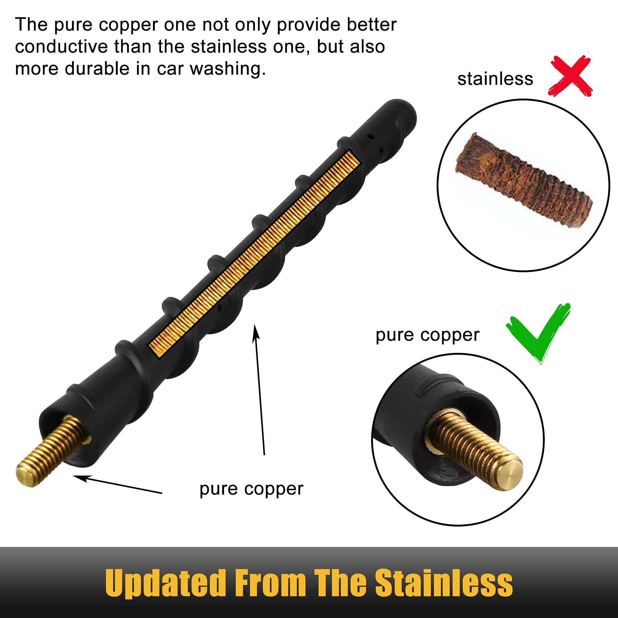 Ksaauto Antenna For Ford F150 2009 2024, 8 Inches Ford Truck Antenna, Ford F 150 Car Radio Fm/Am Reception, Truck Ford F150 Ante