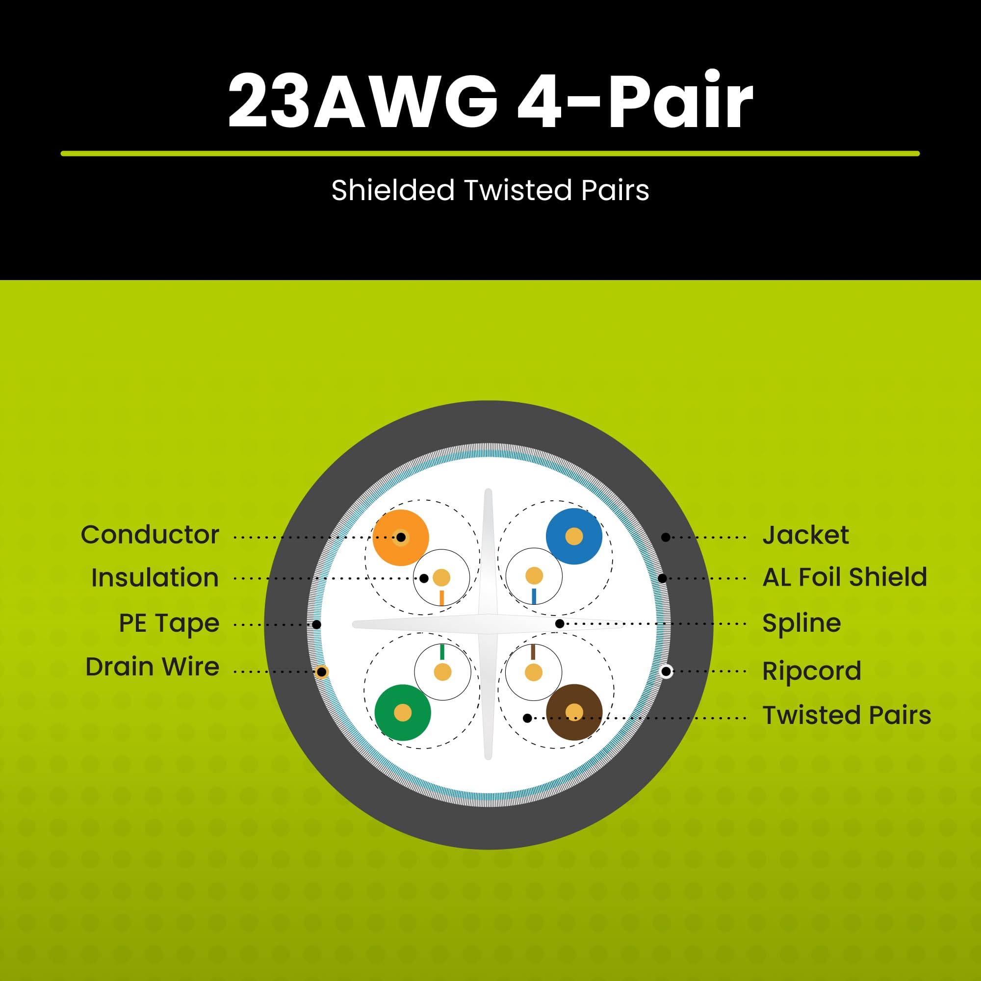 Truecable Cat6A Shielded Riser (Cmr), 1000Ft, Yellow, 23Awg Solid Bare Copper, 750Mhz, Poe++ (4Ppoe), Etl Listed, Overall Aluminum Foil Shield (F/Utp), Bulk Ethernet Cable