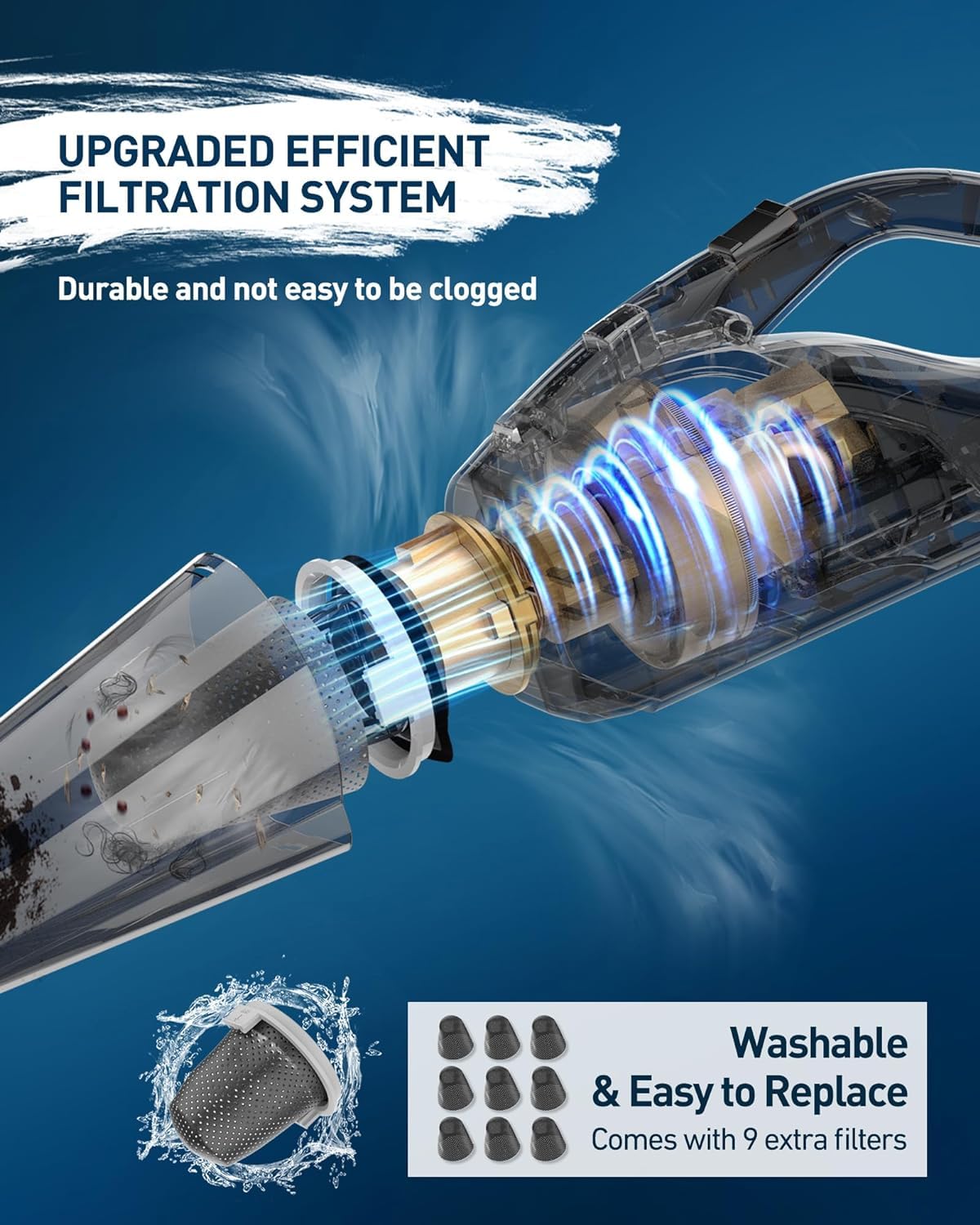 Hihhy Vacuum Cleaner, Stick Vacuum Corded, 4 In 1 Handheld Small Vacuum Cleaners For Home, Mini Vacuum Lightweight 20Kpa 600W Po